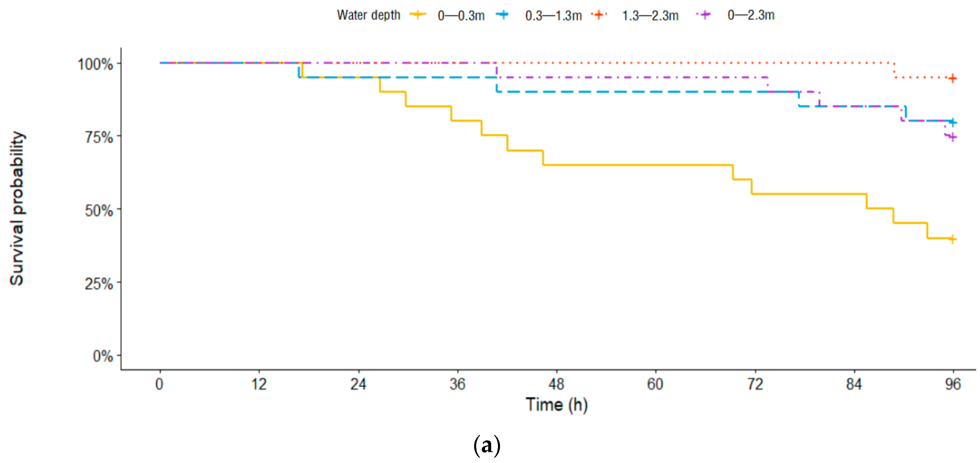 Animals 11 03061 g003a