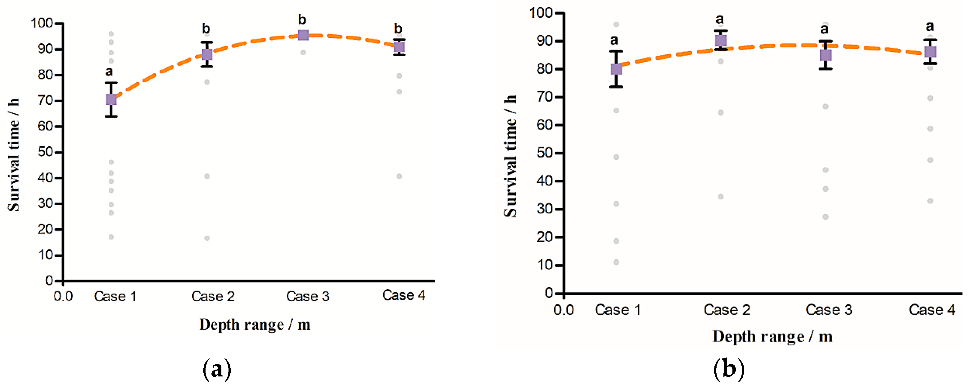 Animals 11 03061 g004