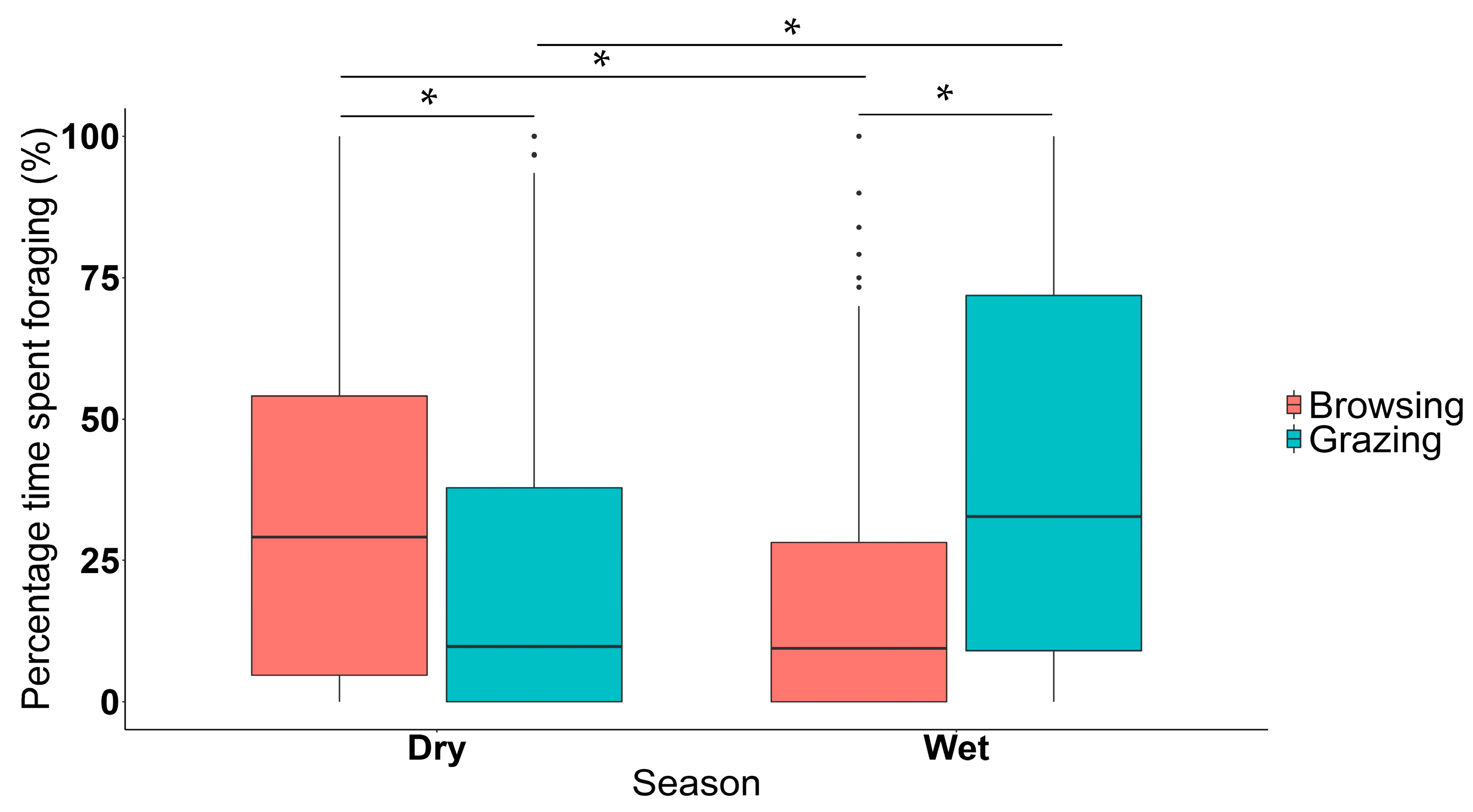 Animals 11 03070 g004