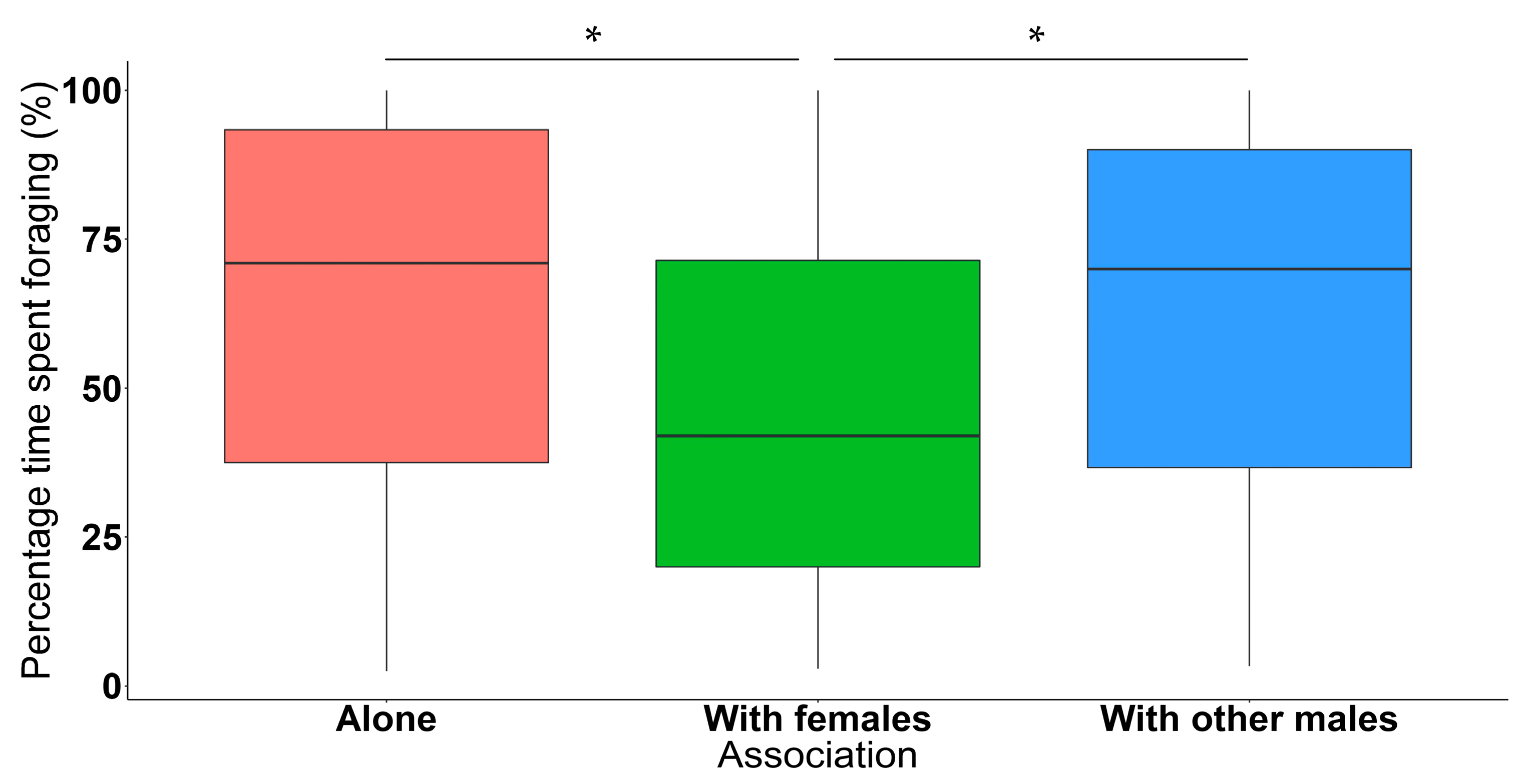 Animals 11 03070 g005