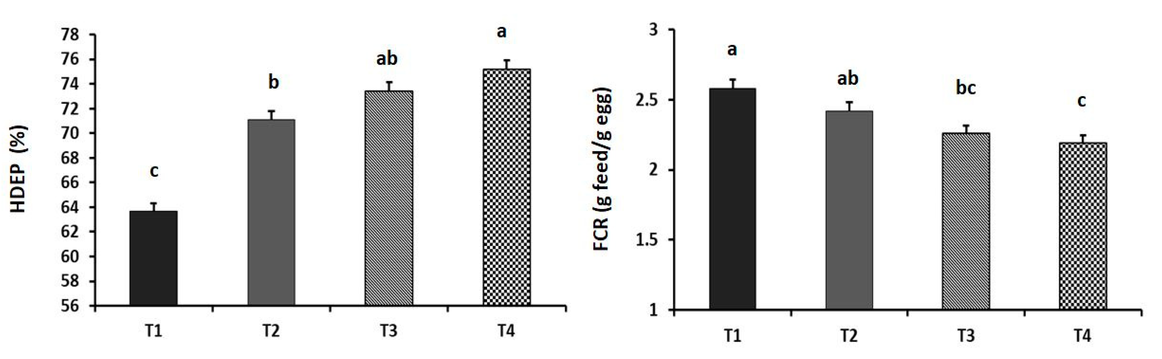 Animals 11 03091 g001