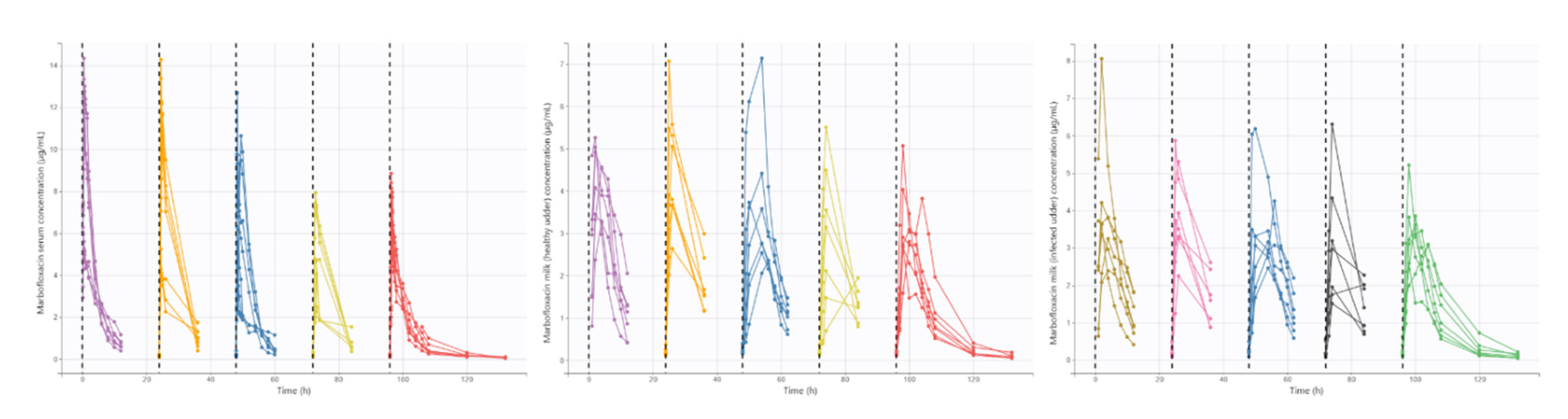 Animals 11 03098 g003