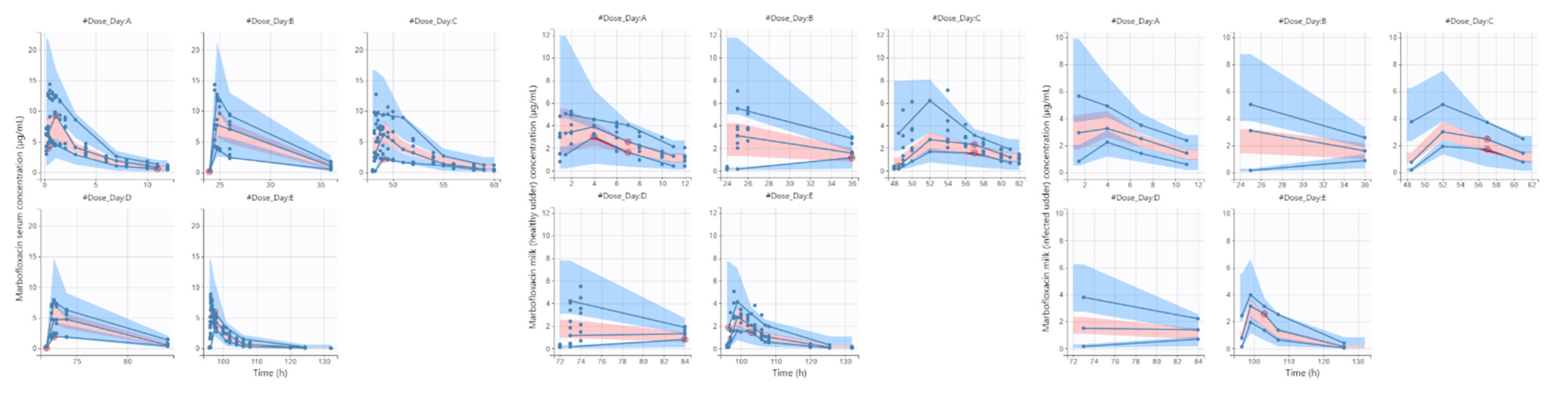 Animals 11 03098 g004