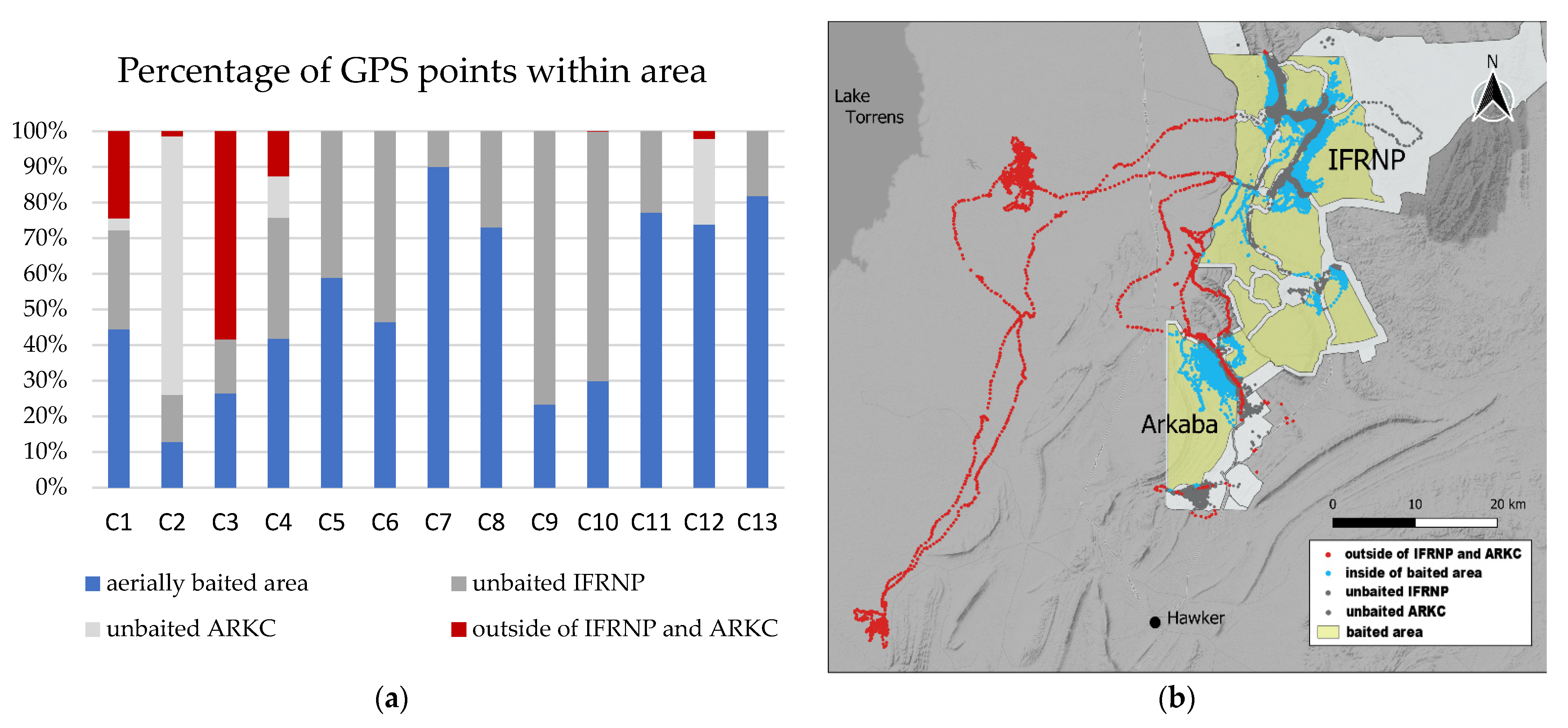 Animals 11 03125 g003