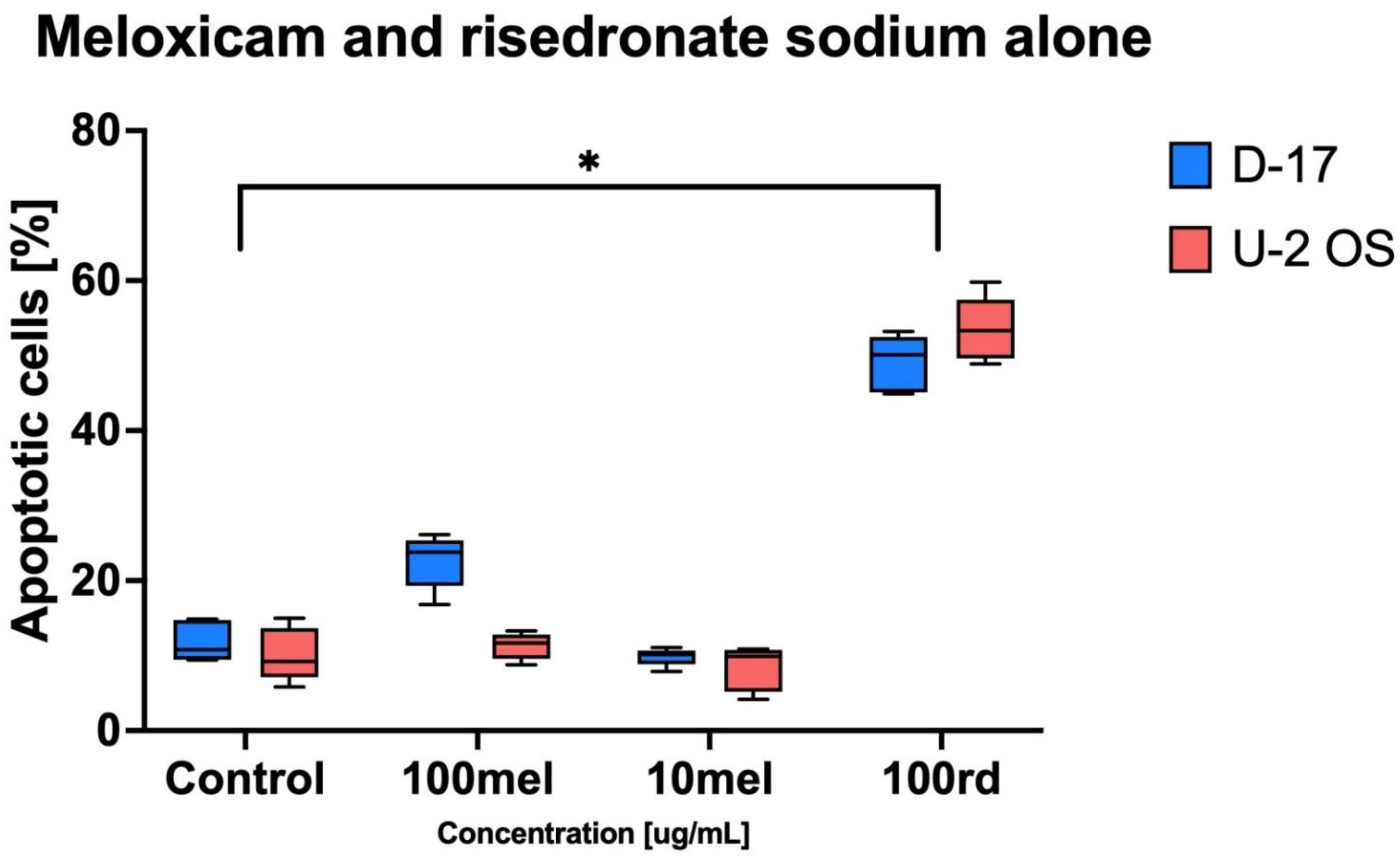 Animals 11 03135 g003 550