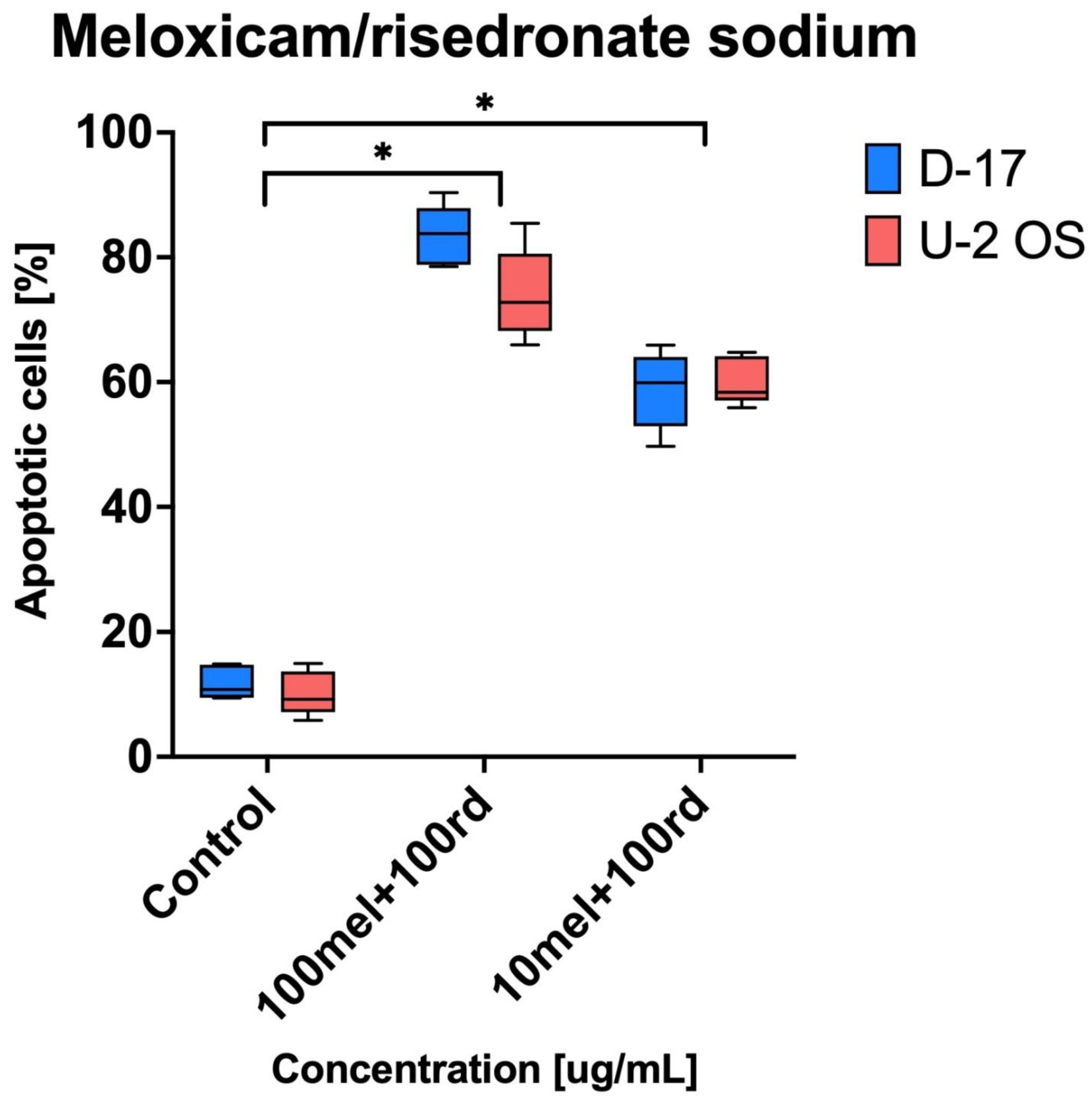 Animals 11 03135 g004 550