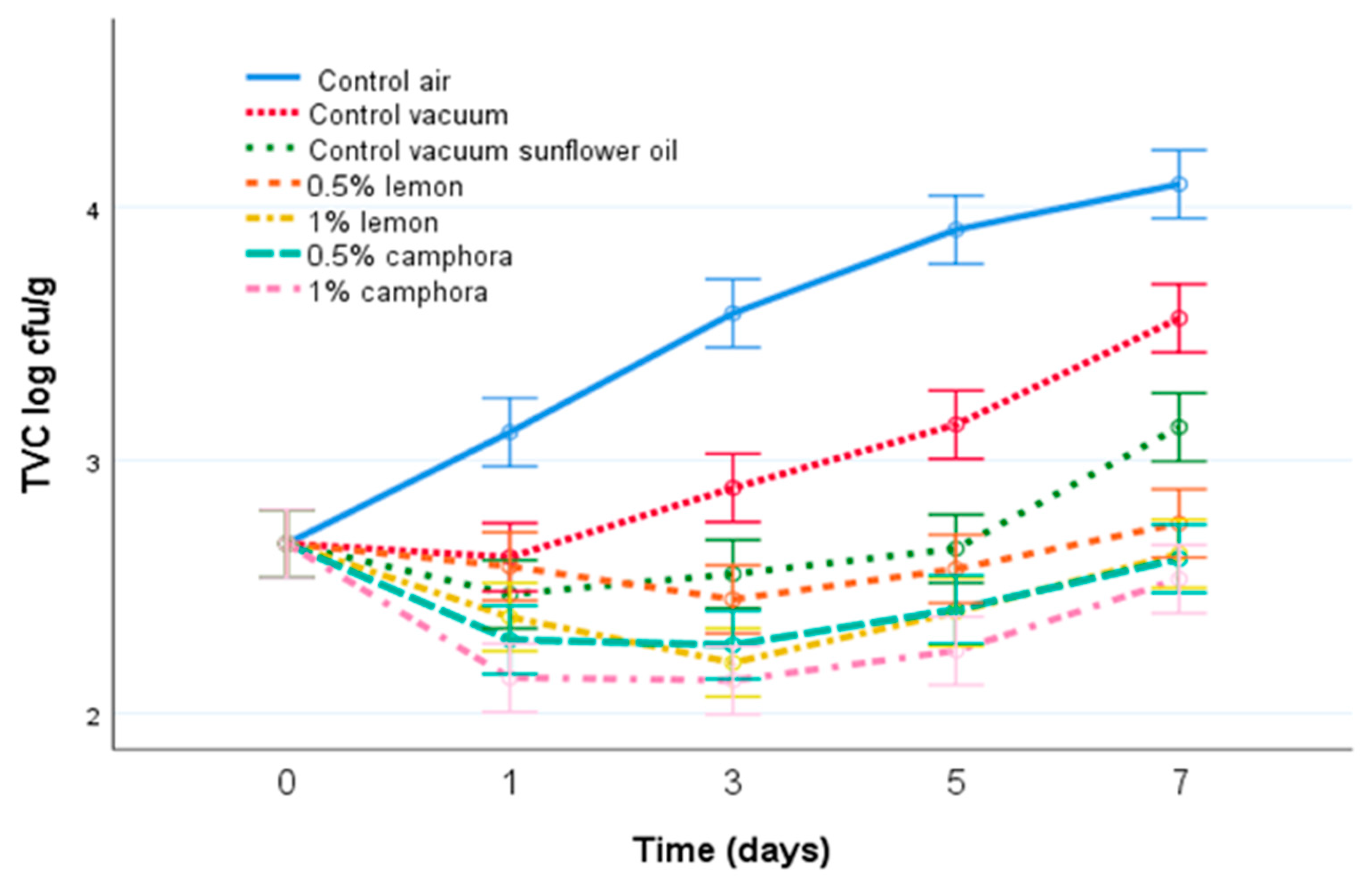 Animals 11 03145 g001