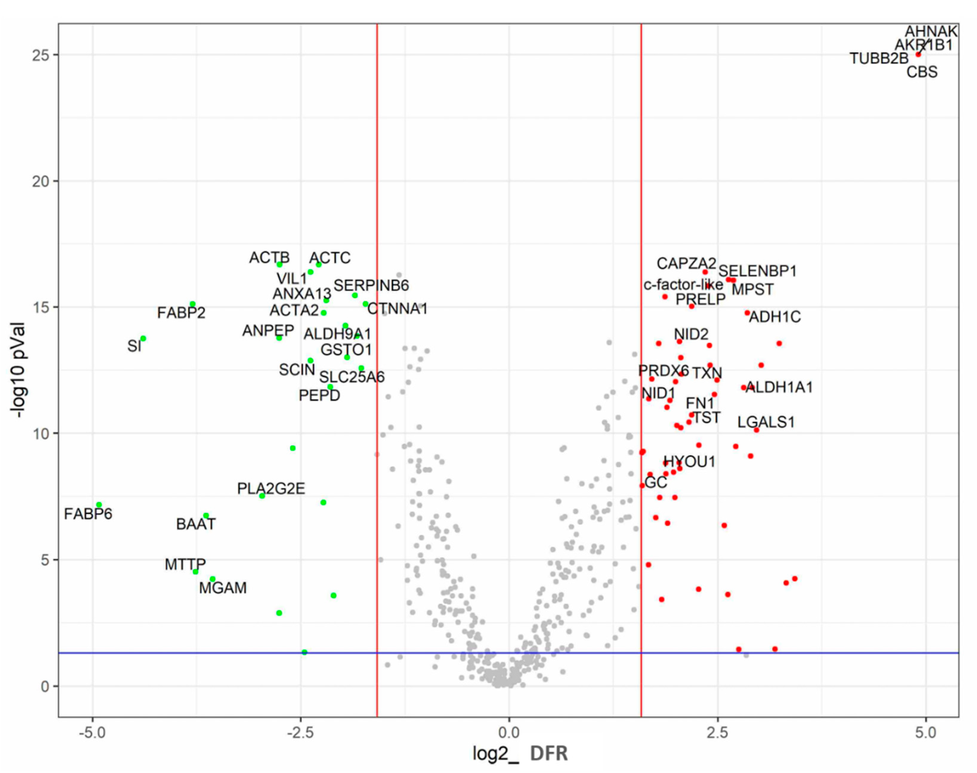 Animals 11 03155 g001 550