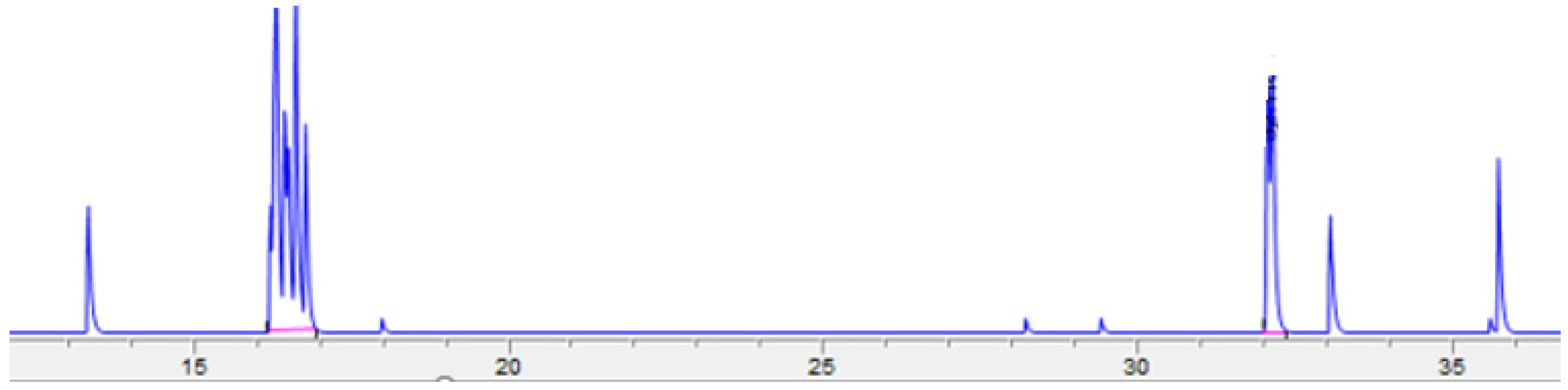 Animals 11 03158 g003