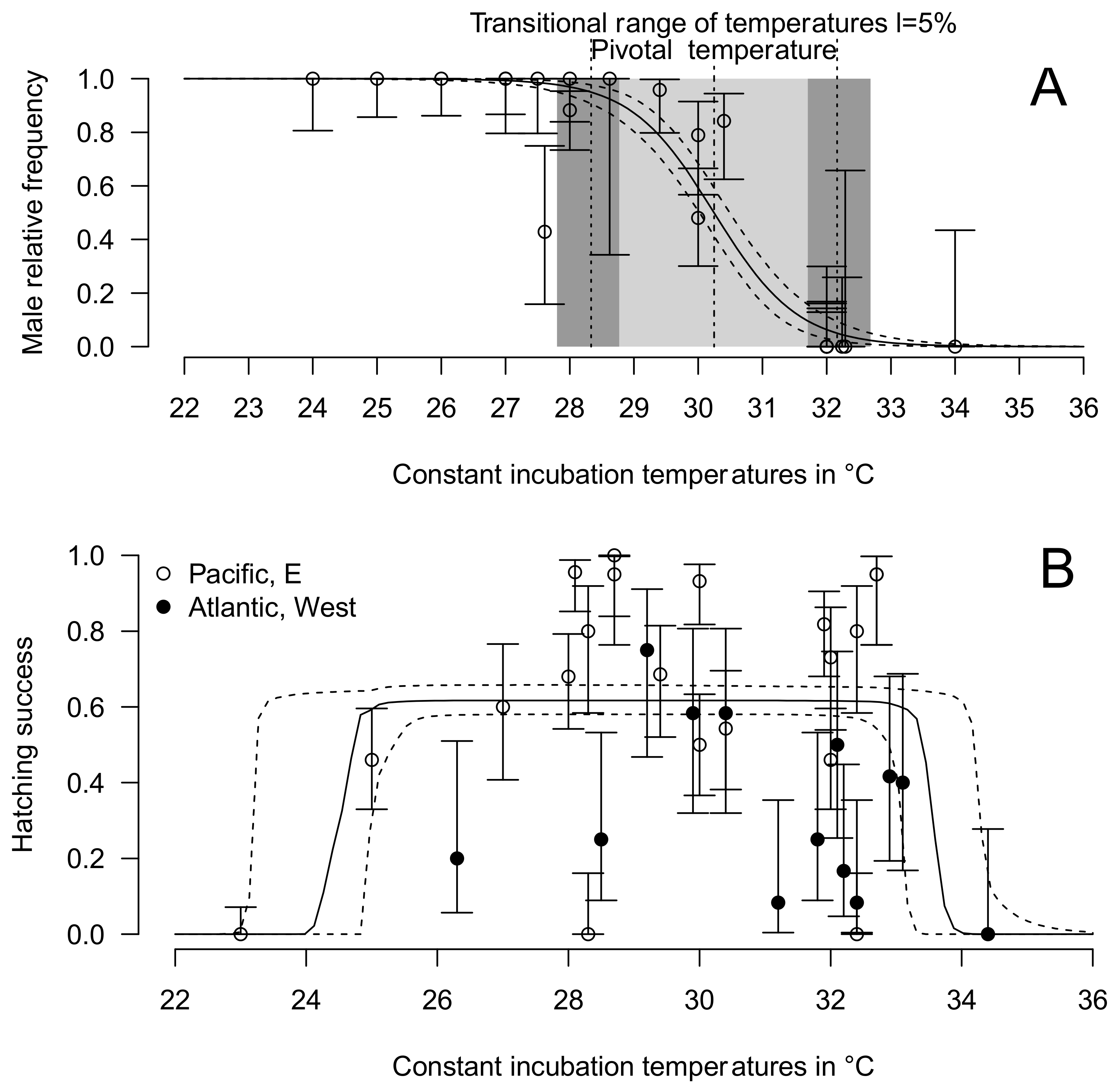 Animals 11 03168 g004