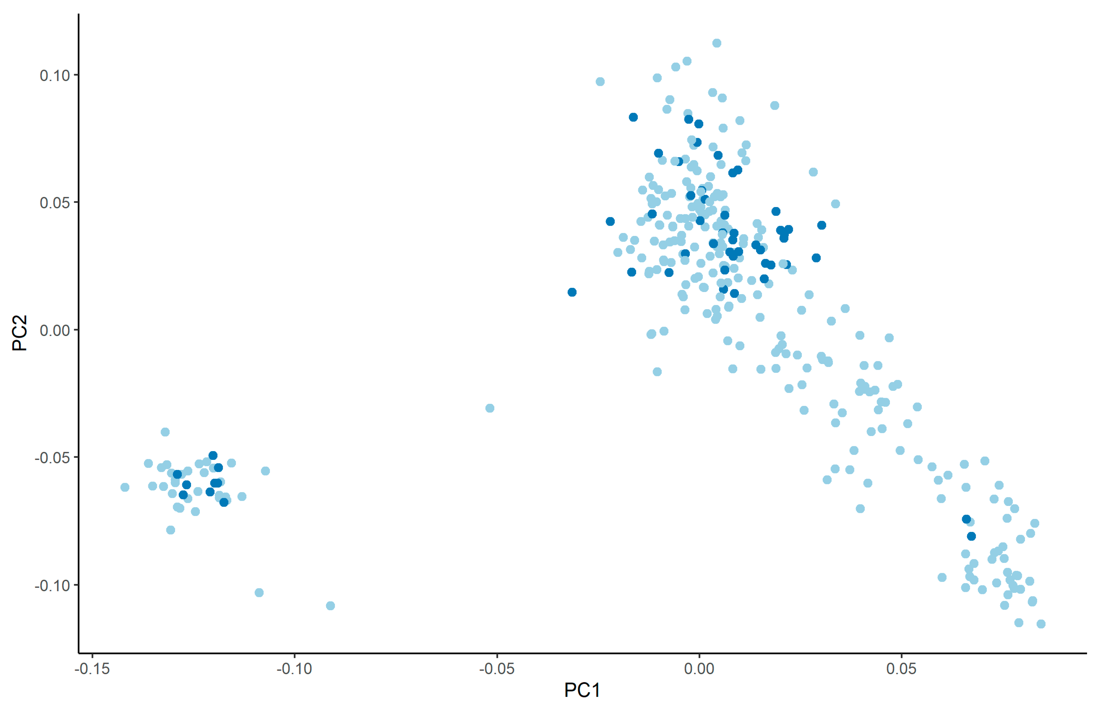 Animals 11 03175 g004