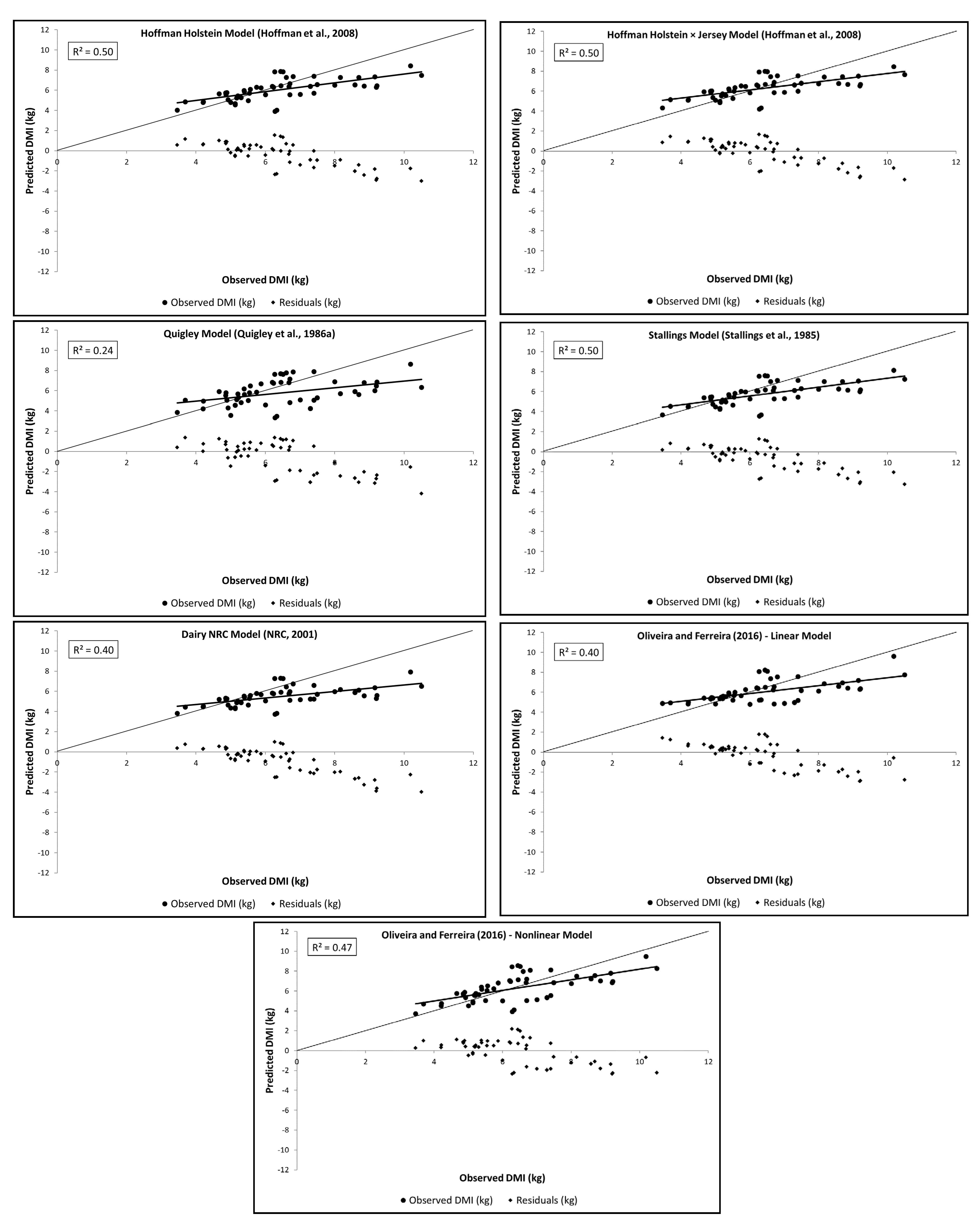 Animals 11 03181 g001