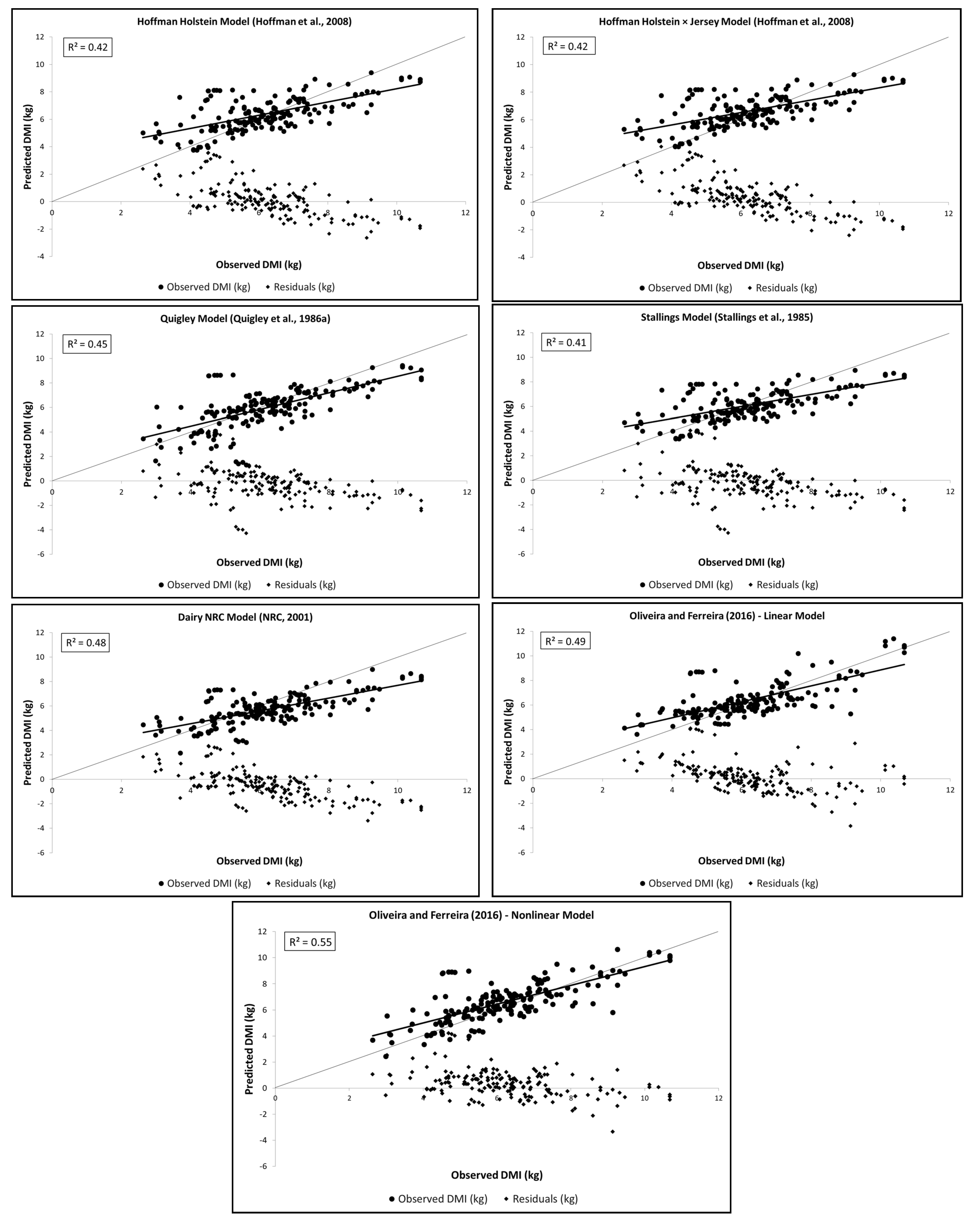 Animals 11 03181 g002