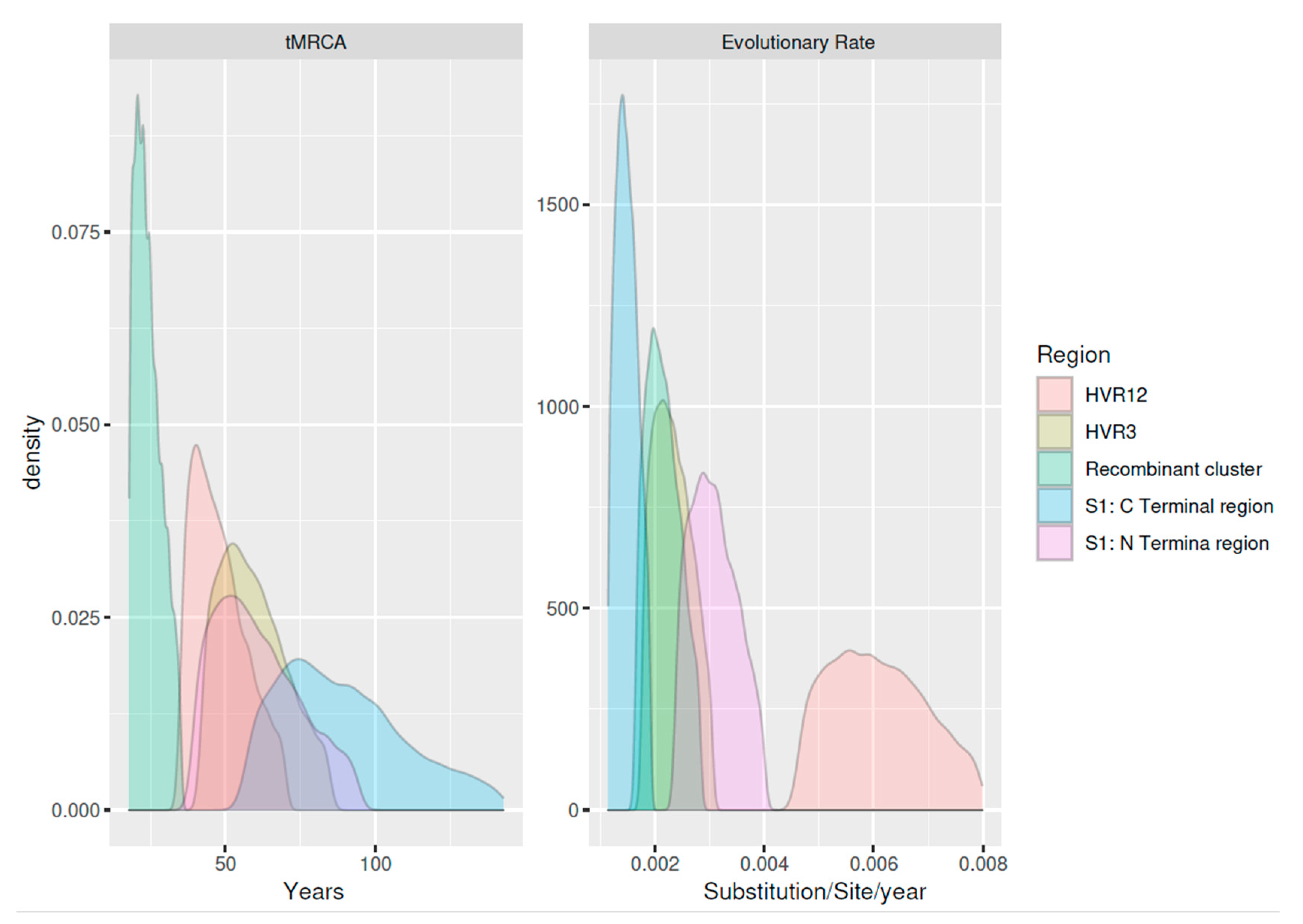 Animals 11 03182 g002