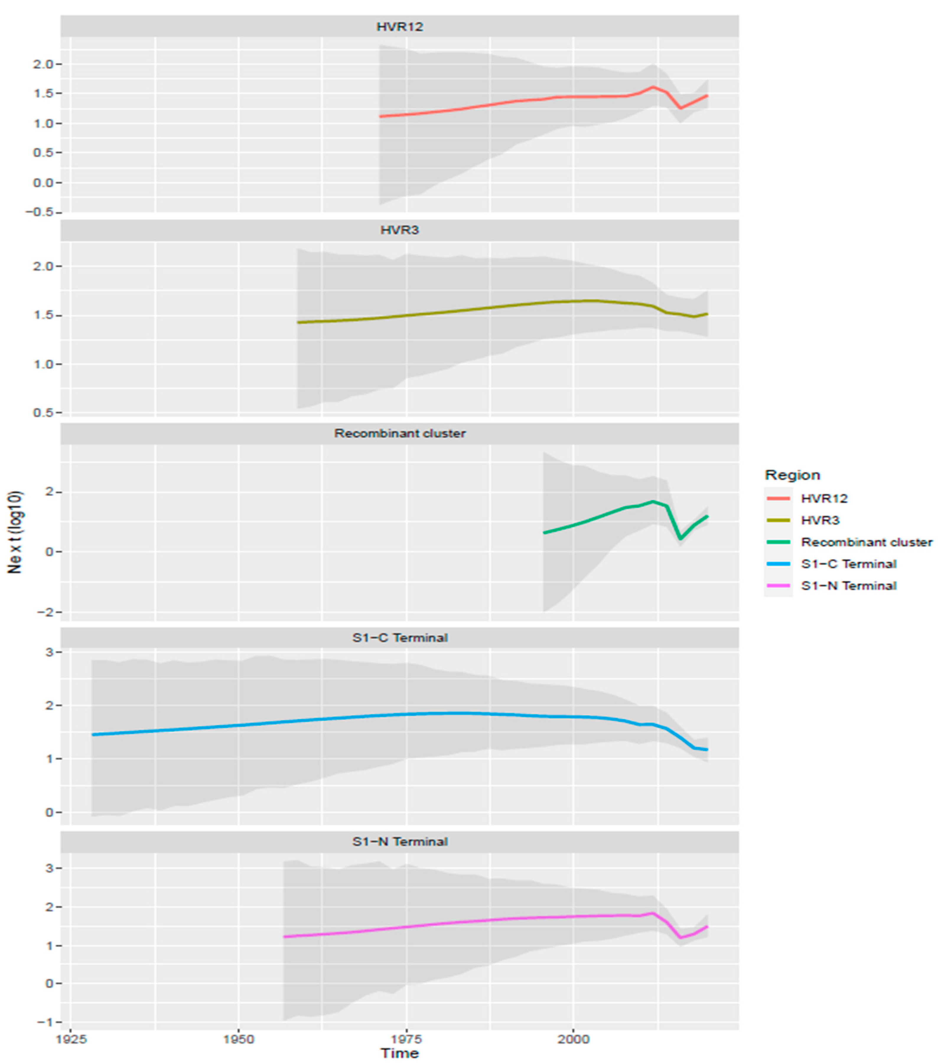 Animals 11 03182 g003