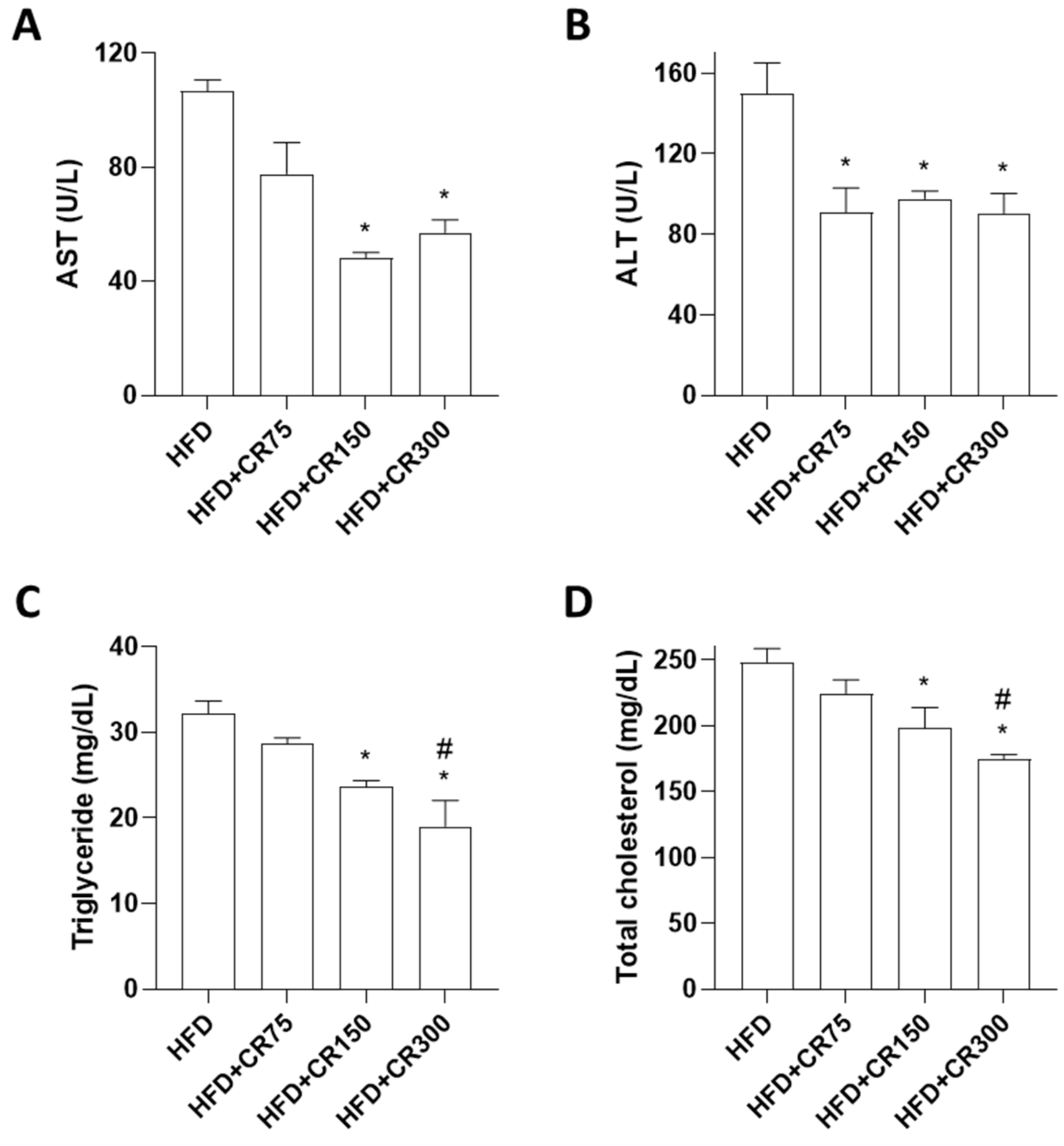 Animals 11 03187 g004