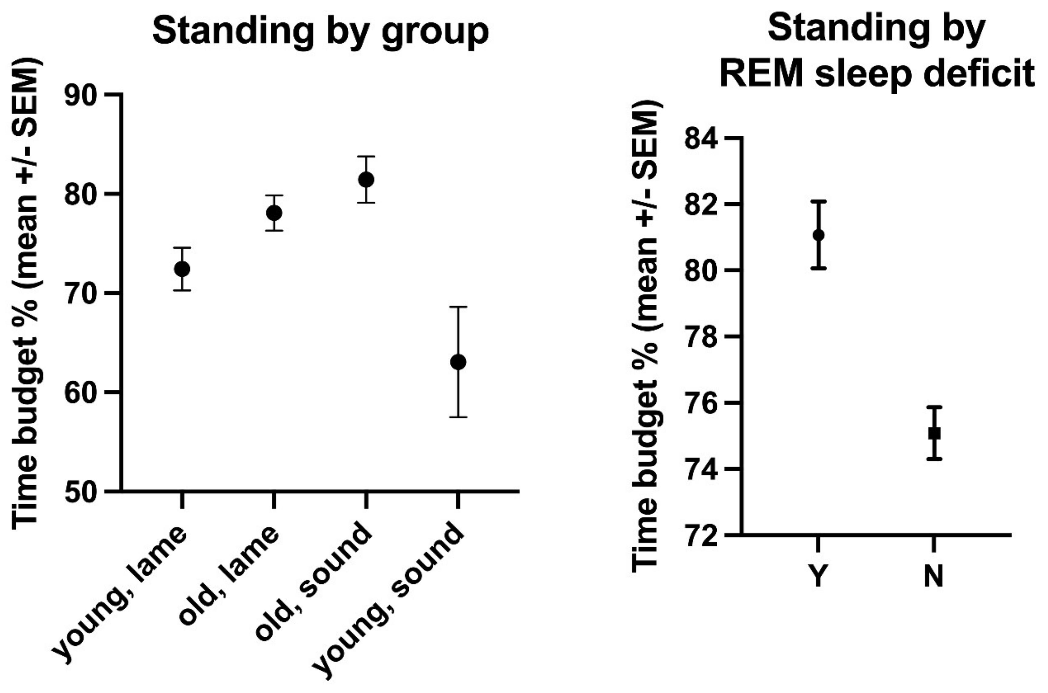 Animals 11 03189 g008 Animals 11 03189 g008