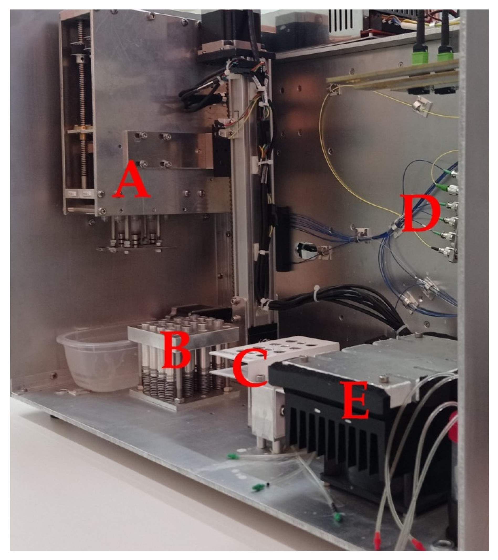 Animals 11 03193 g002 Animals 11 03193 g002