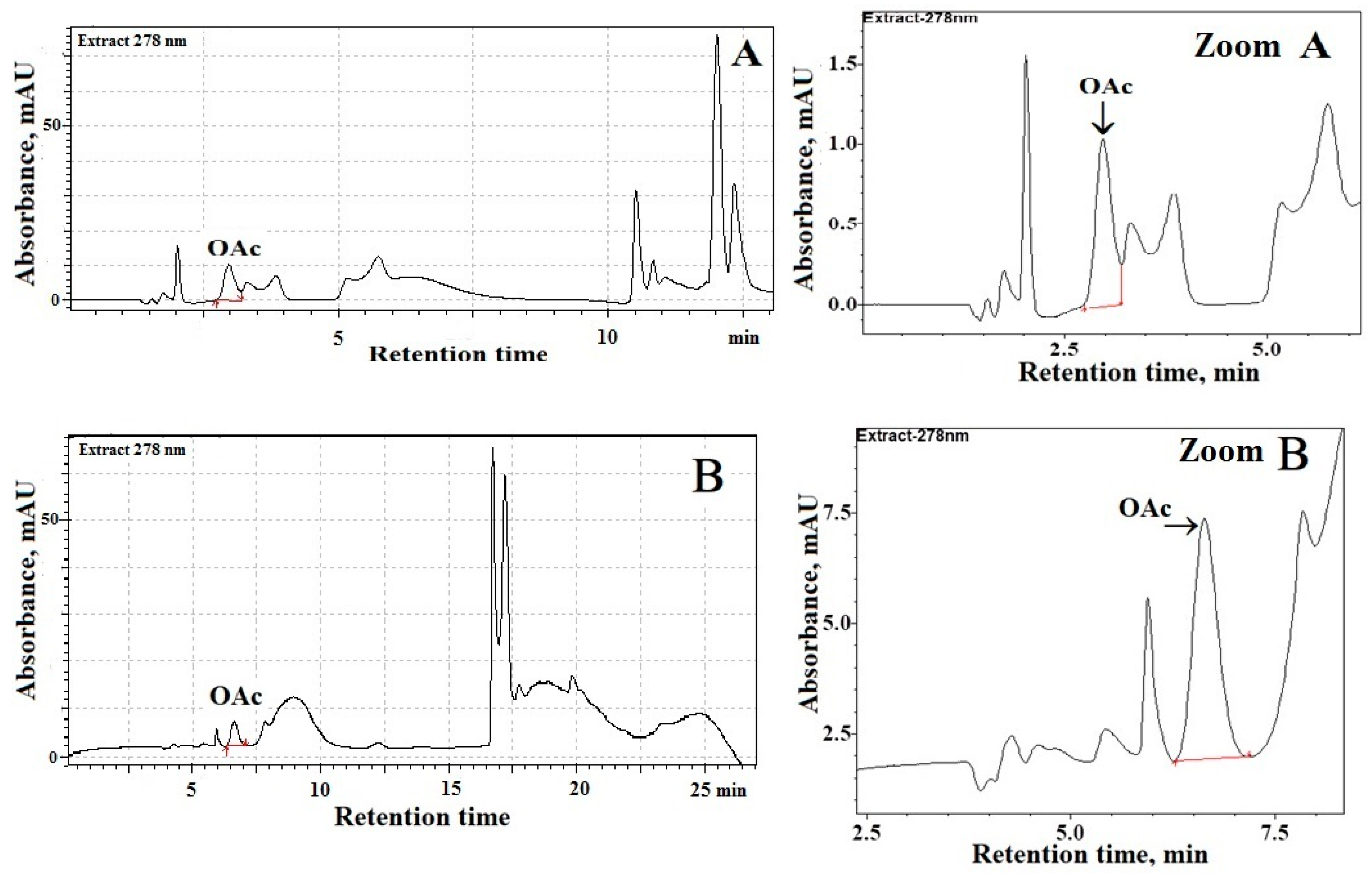 Animals 11 03196 g001a 550