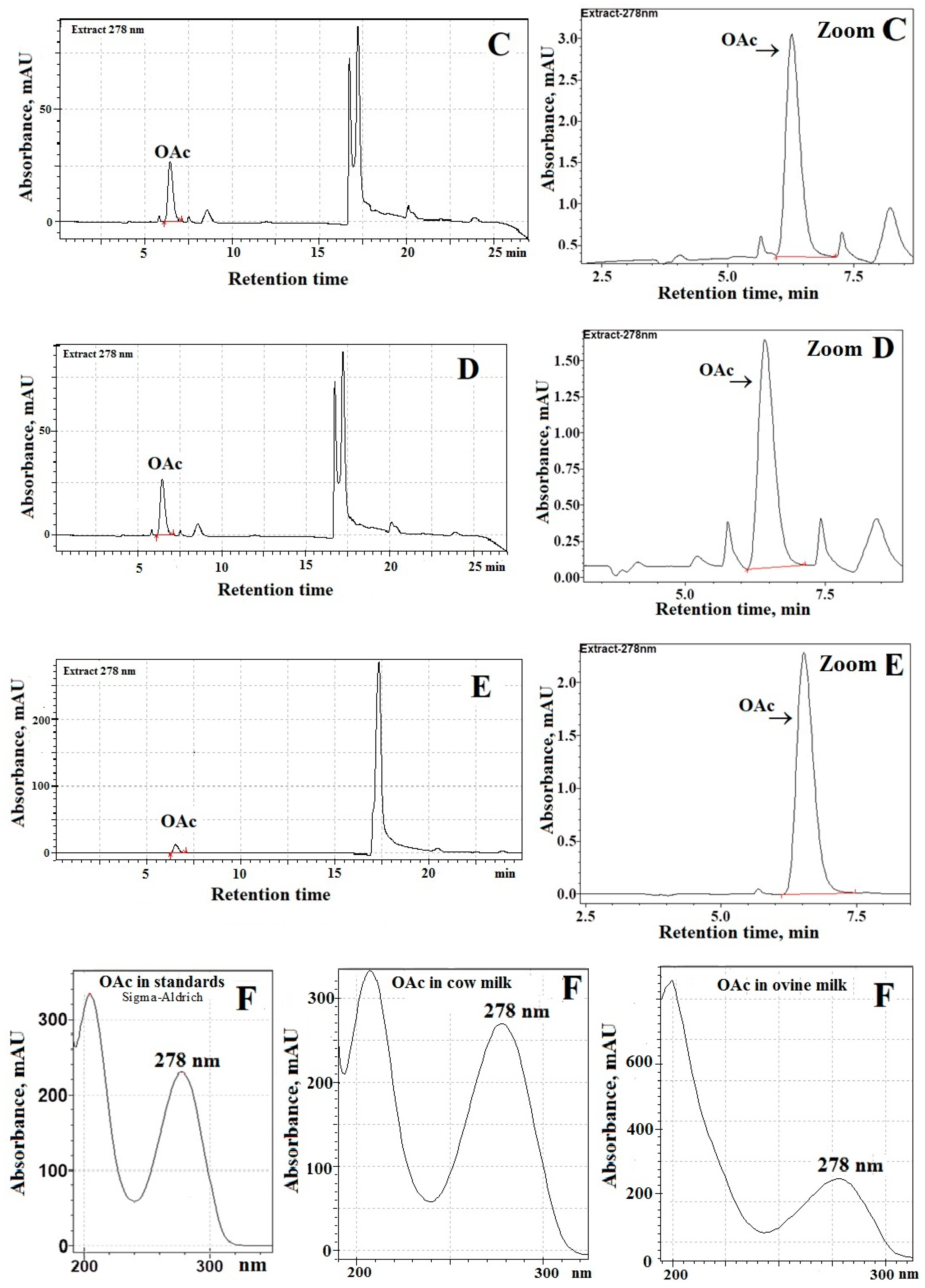 Animals 11 03196 g001b 550
