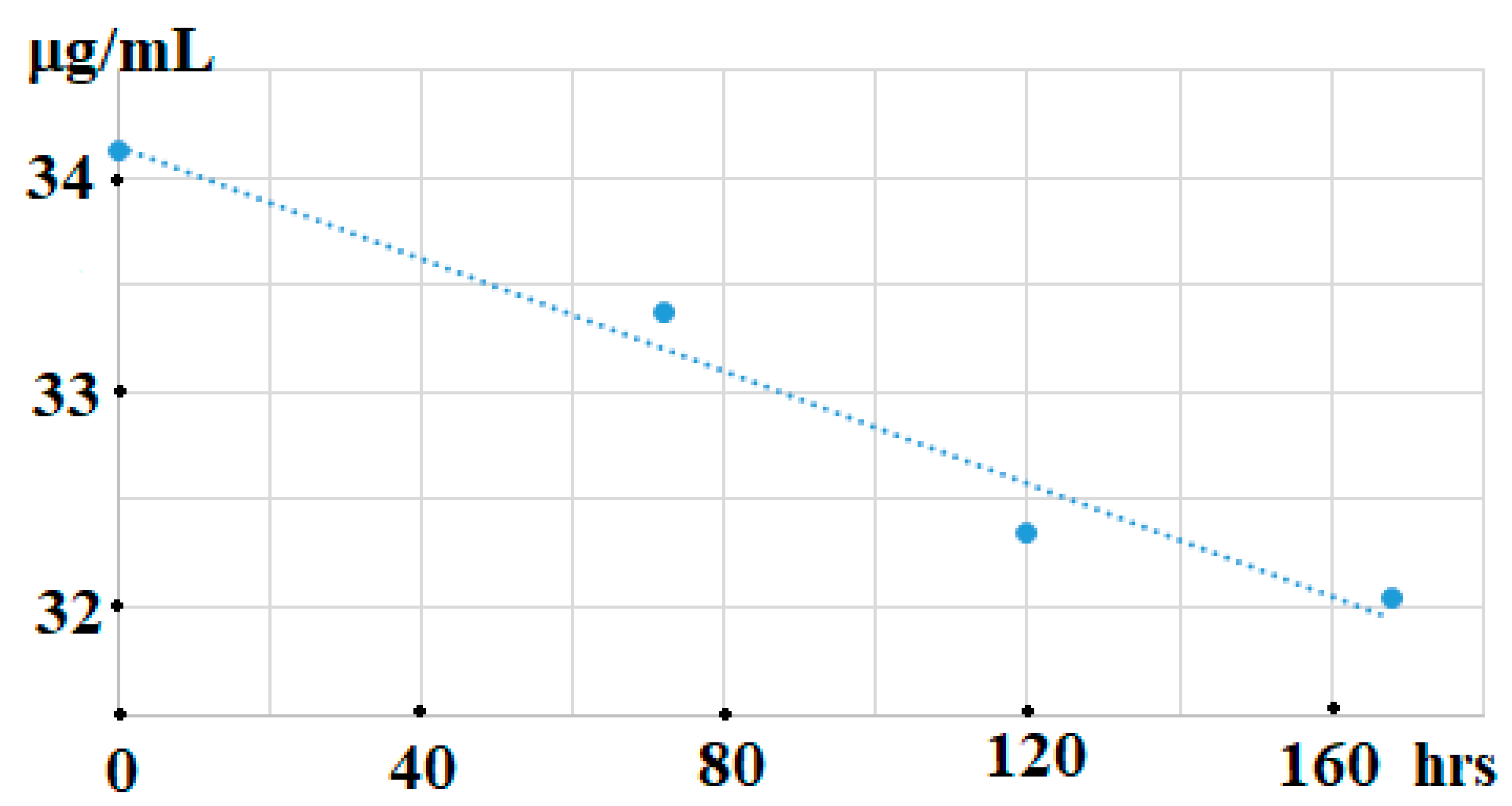 Animals 11 03196 g002 550