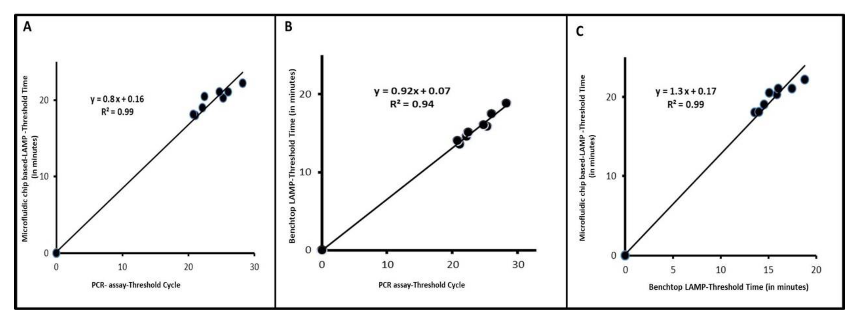 Animals 11 03203 g005