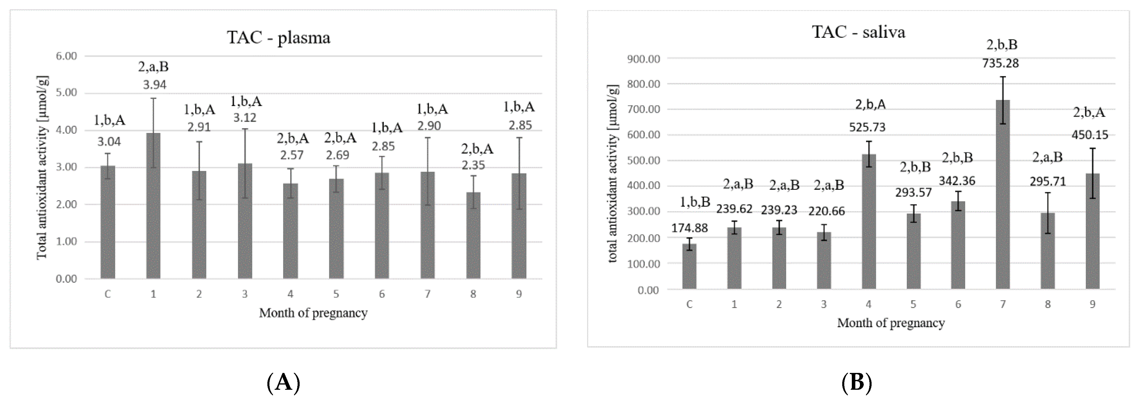 Animals 11 03204 g001