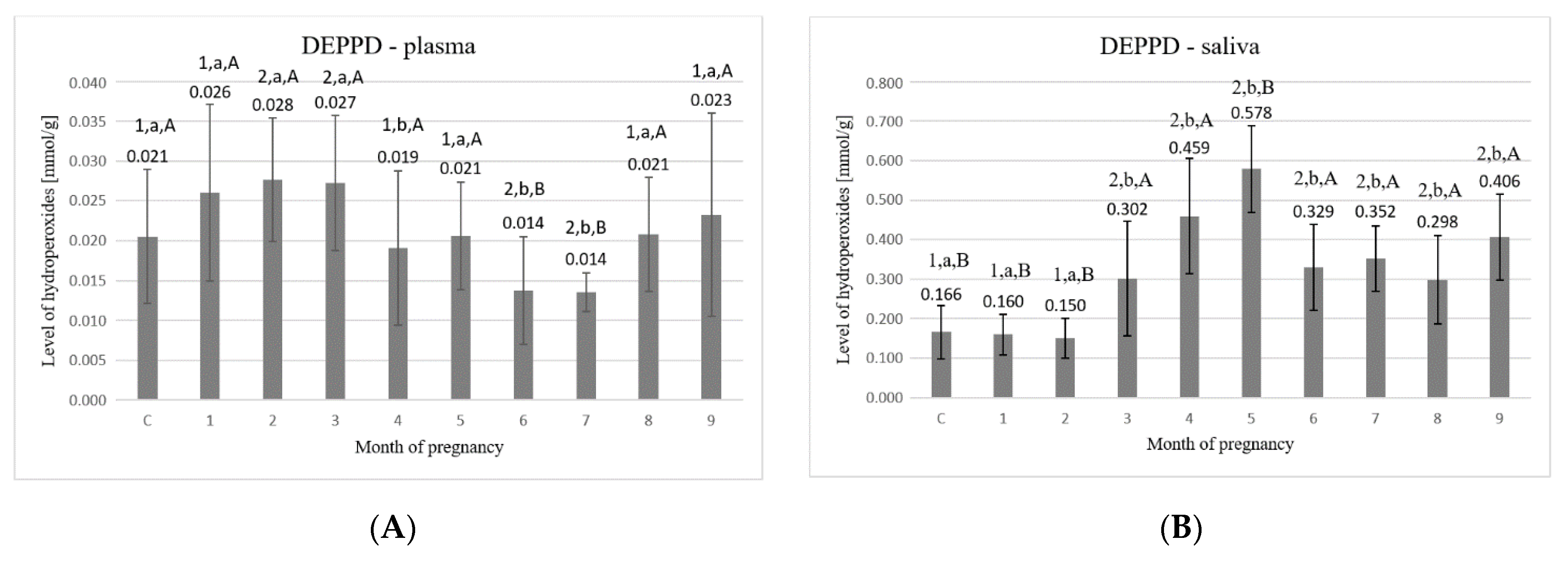 Animals 11 03204 g002