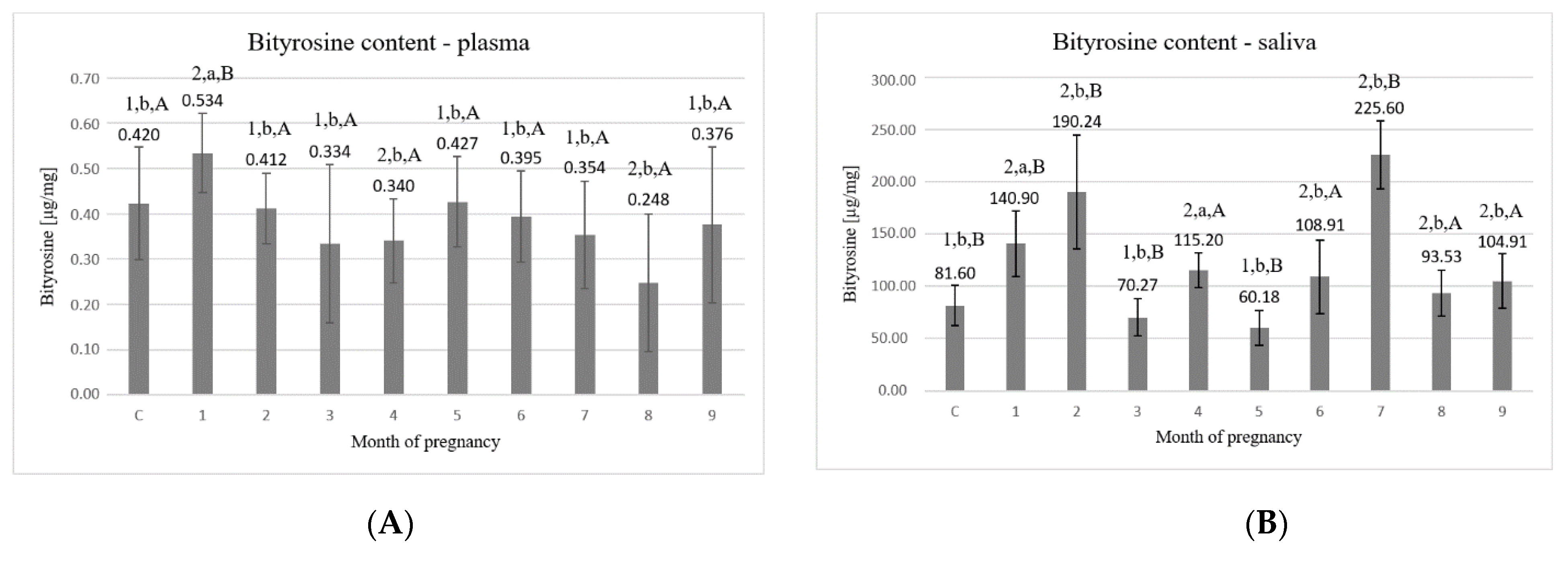 Animals 11 03204 g004