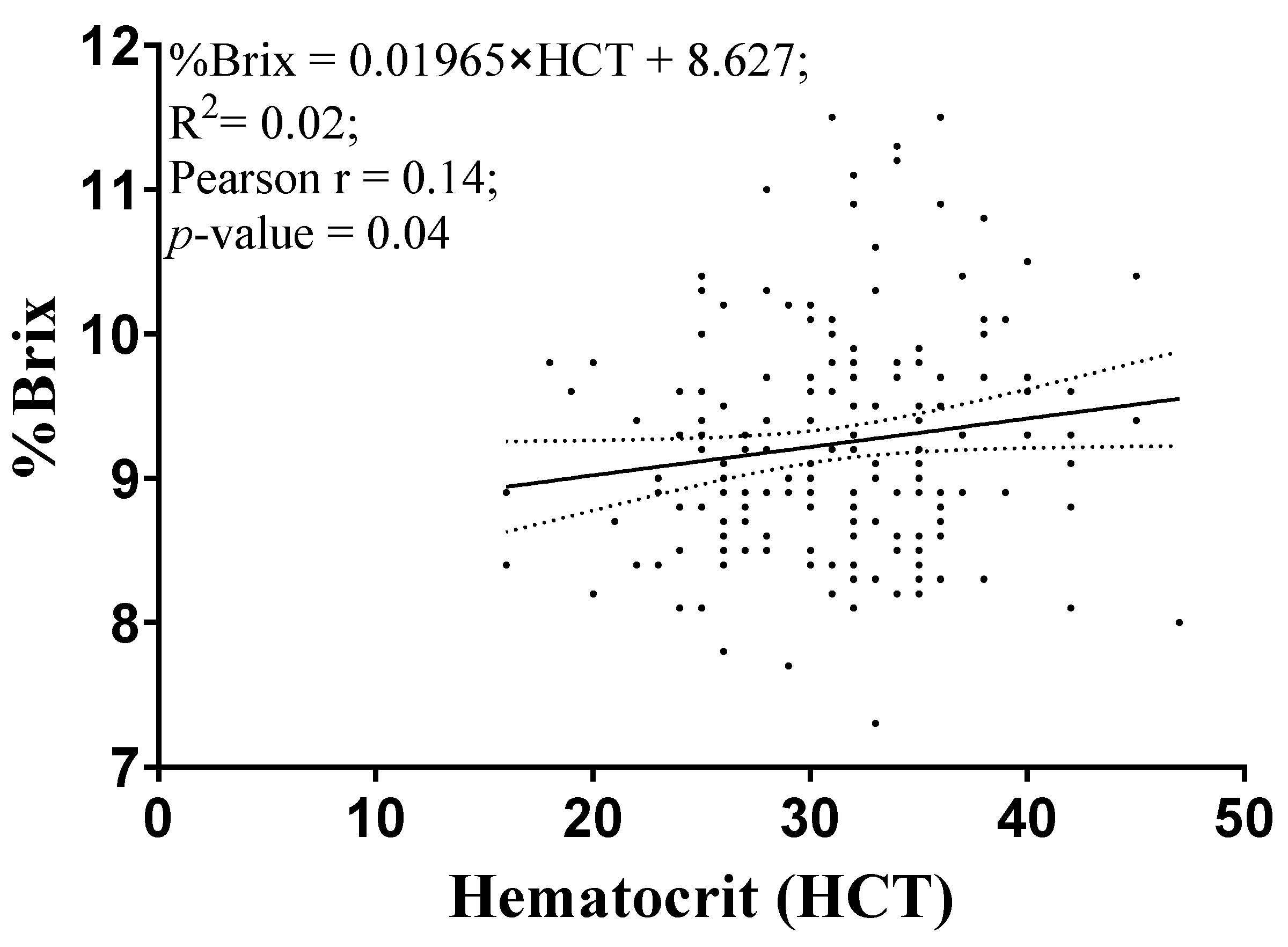 Animals 11 03209 g001