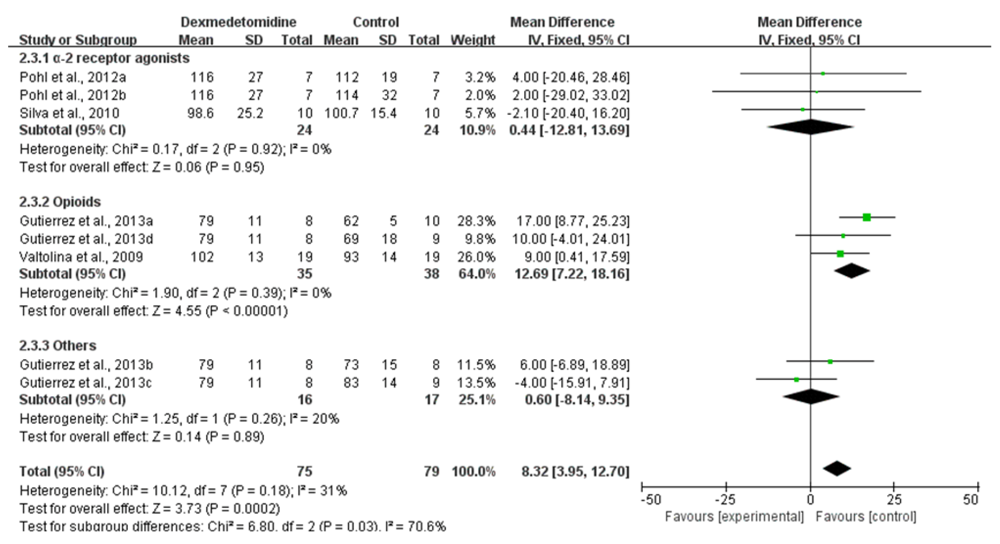 Animals 11 03254 g007