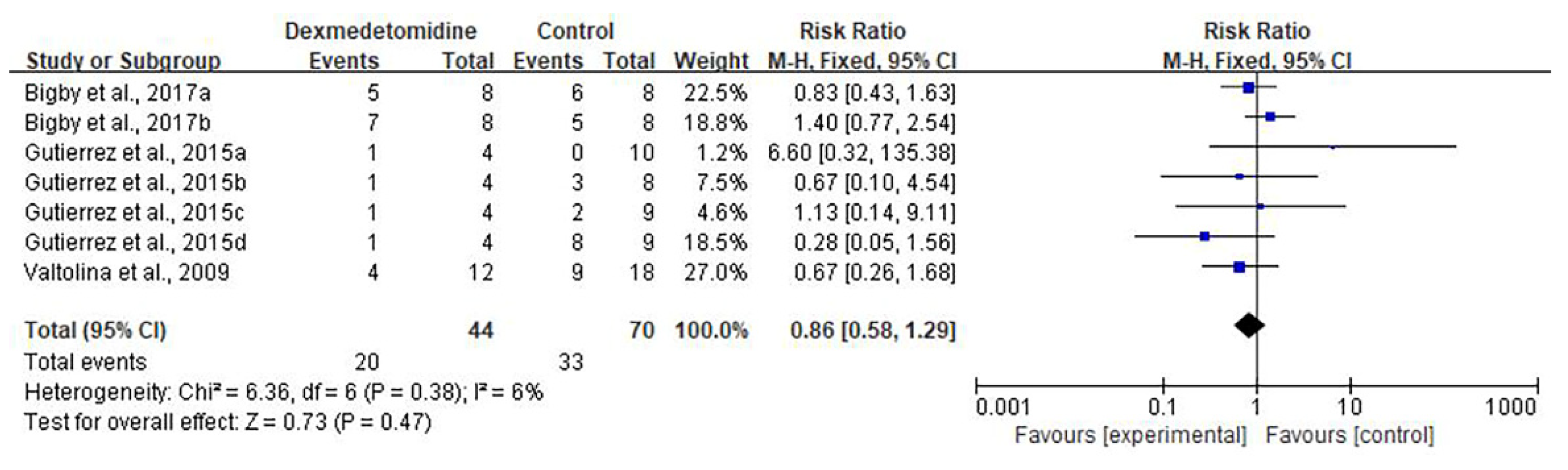 Animals 11 03254 g008