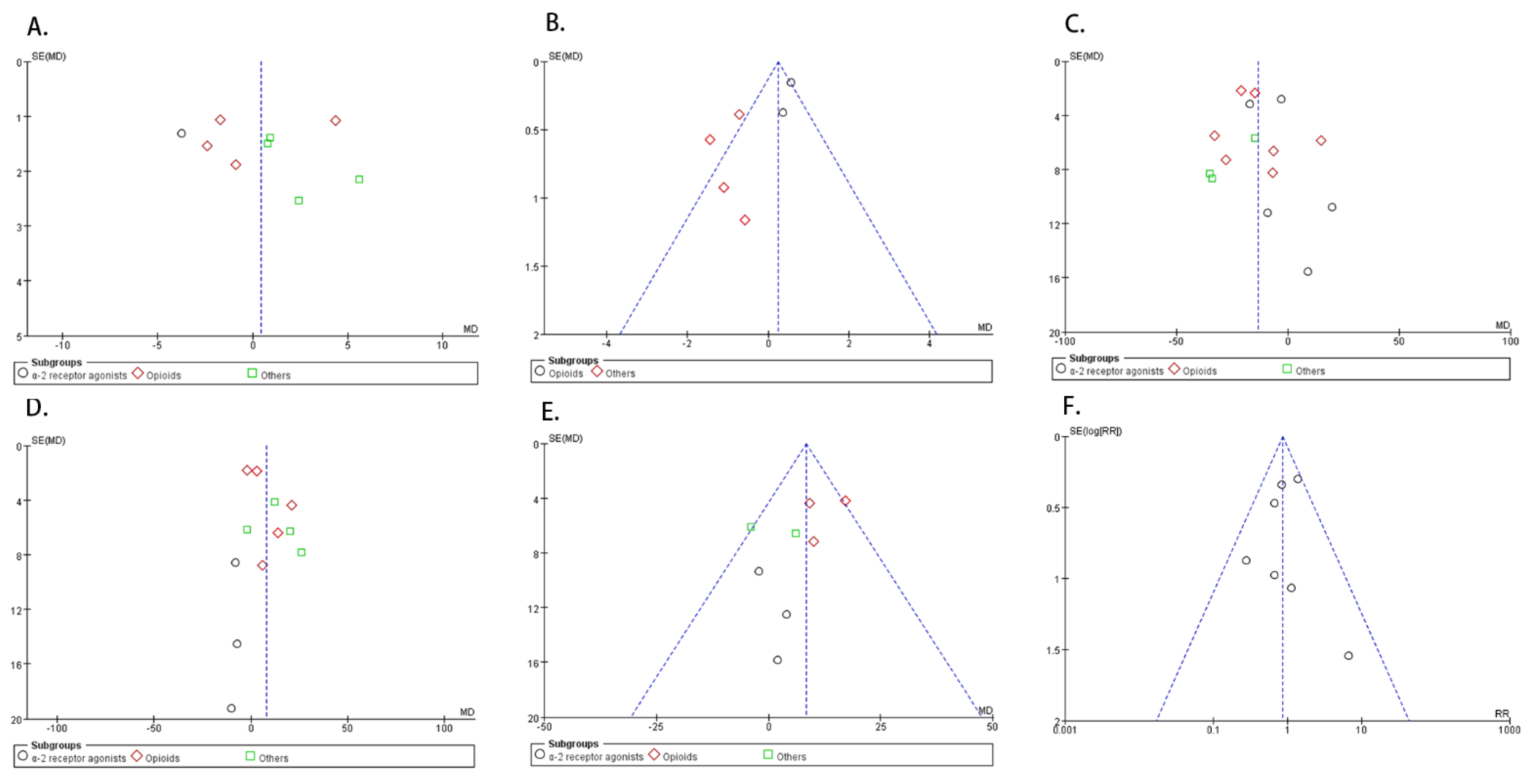 Animals 11 03254 g009