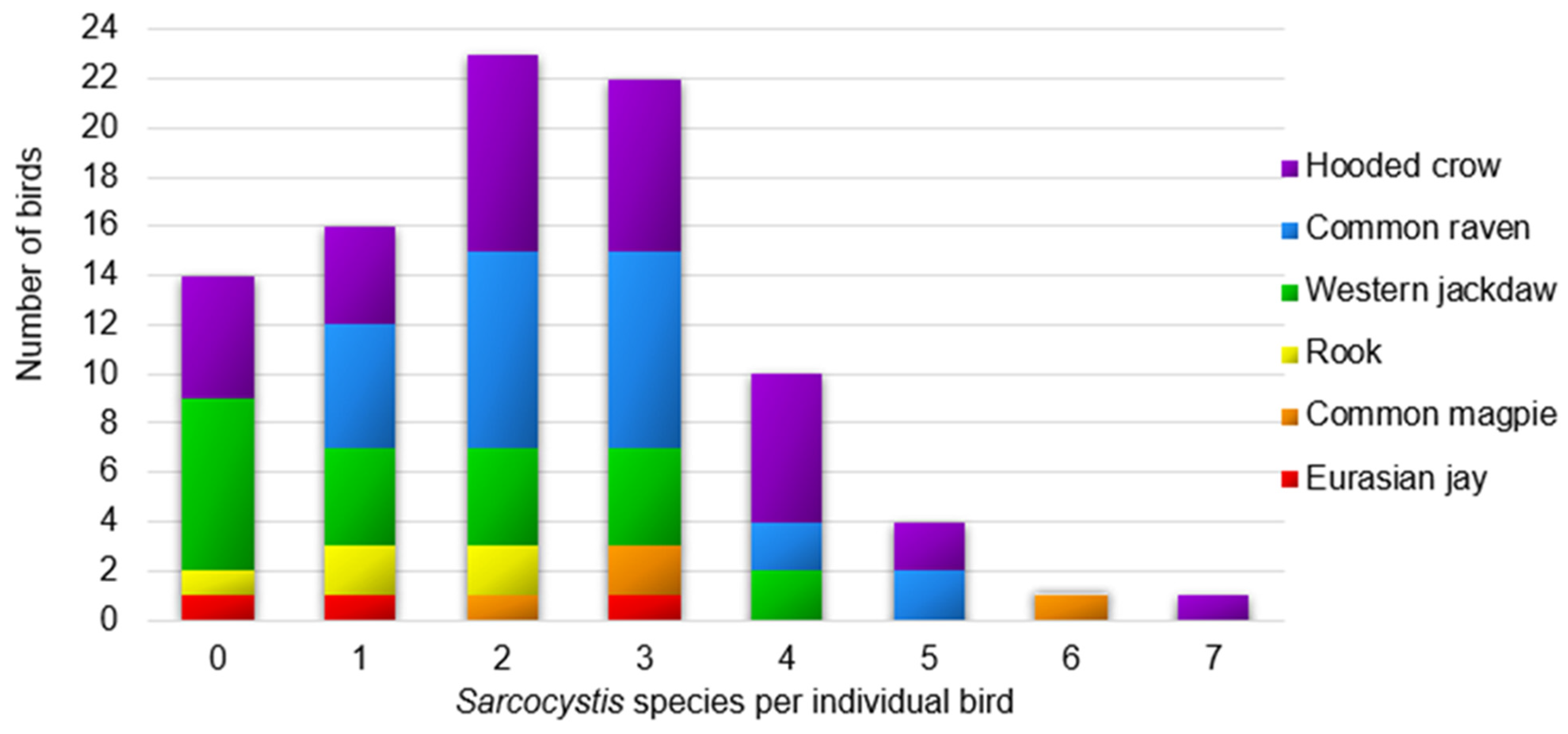 Animals 11 03258 g001