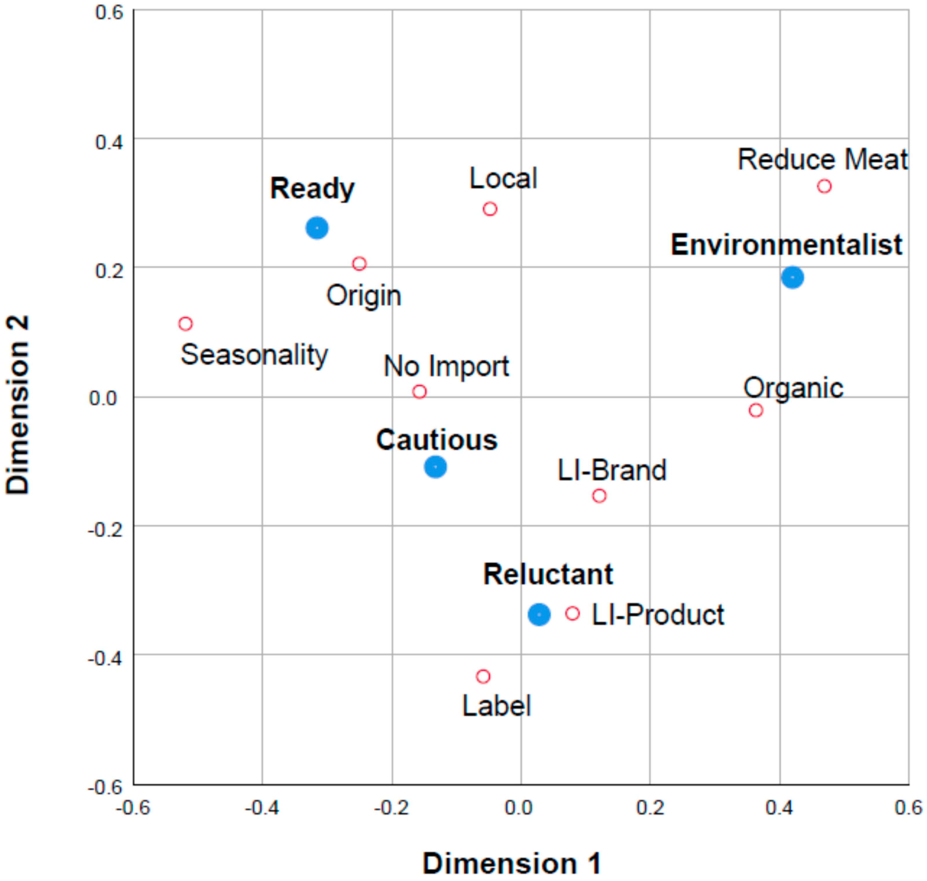 Animals 11 03278 g002