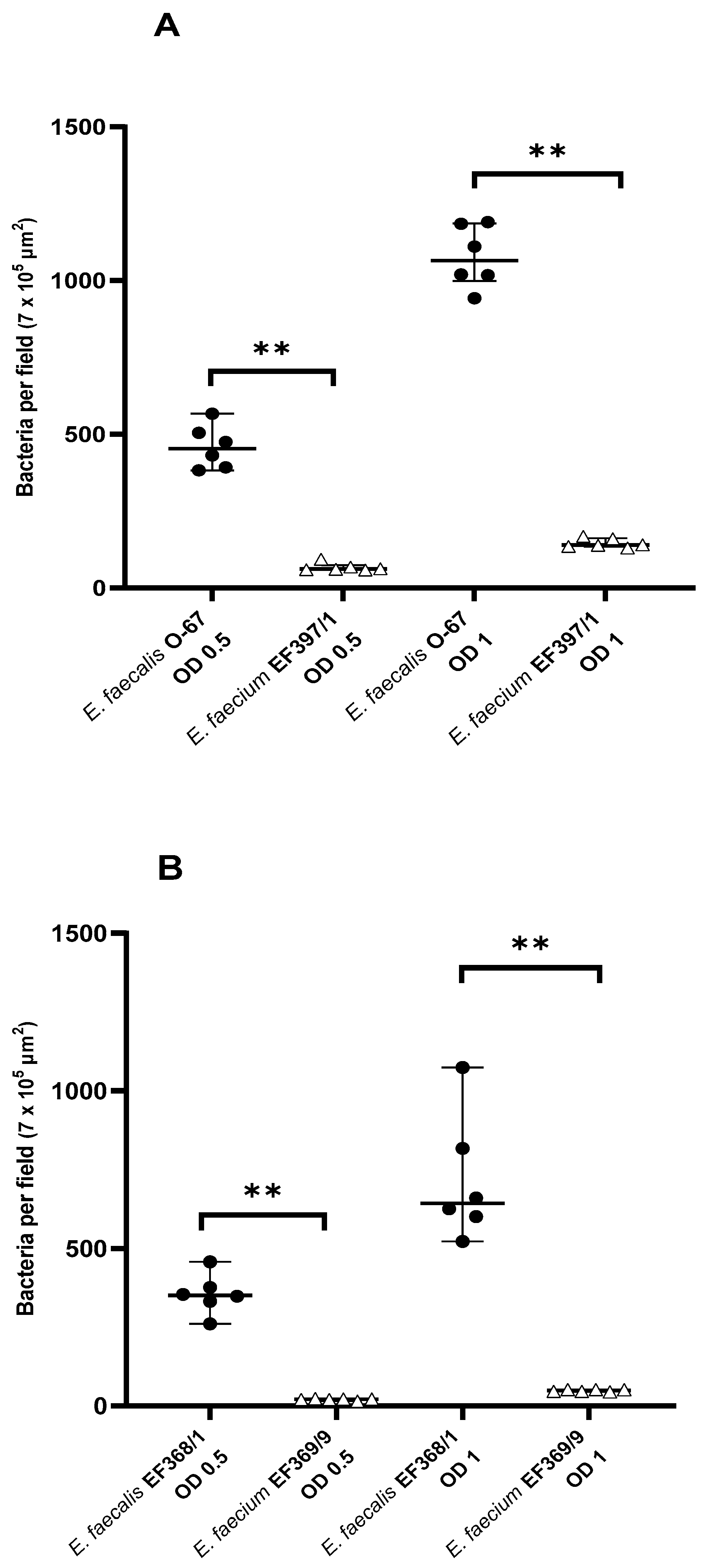 Animals 11 03283 g002 Animals 11 03283 g002