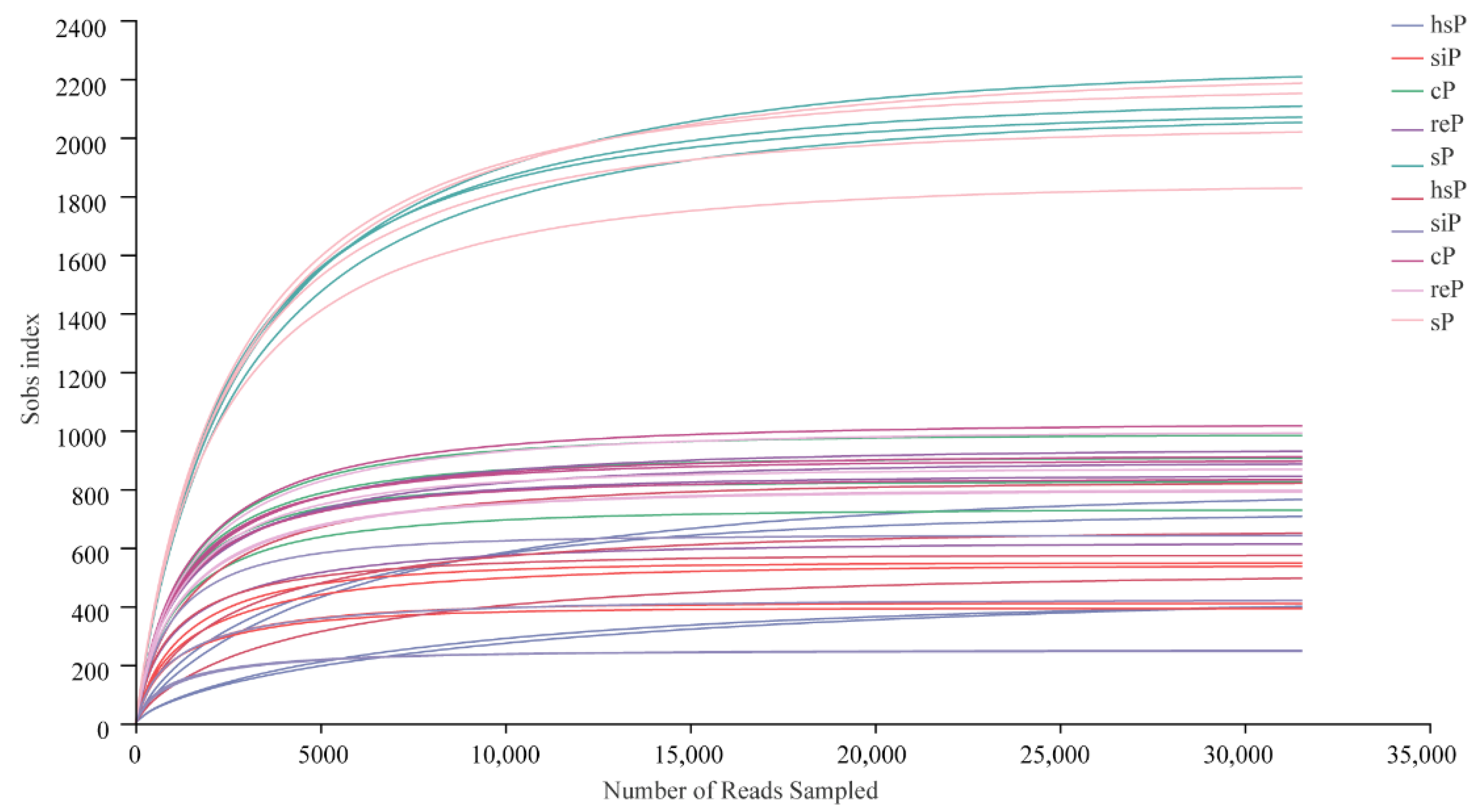 Animals 11 03297 g0a1