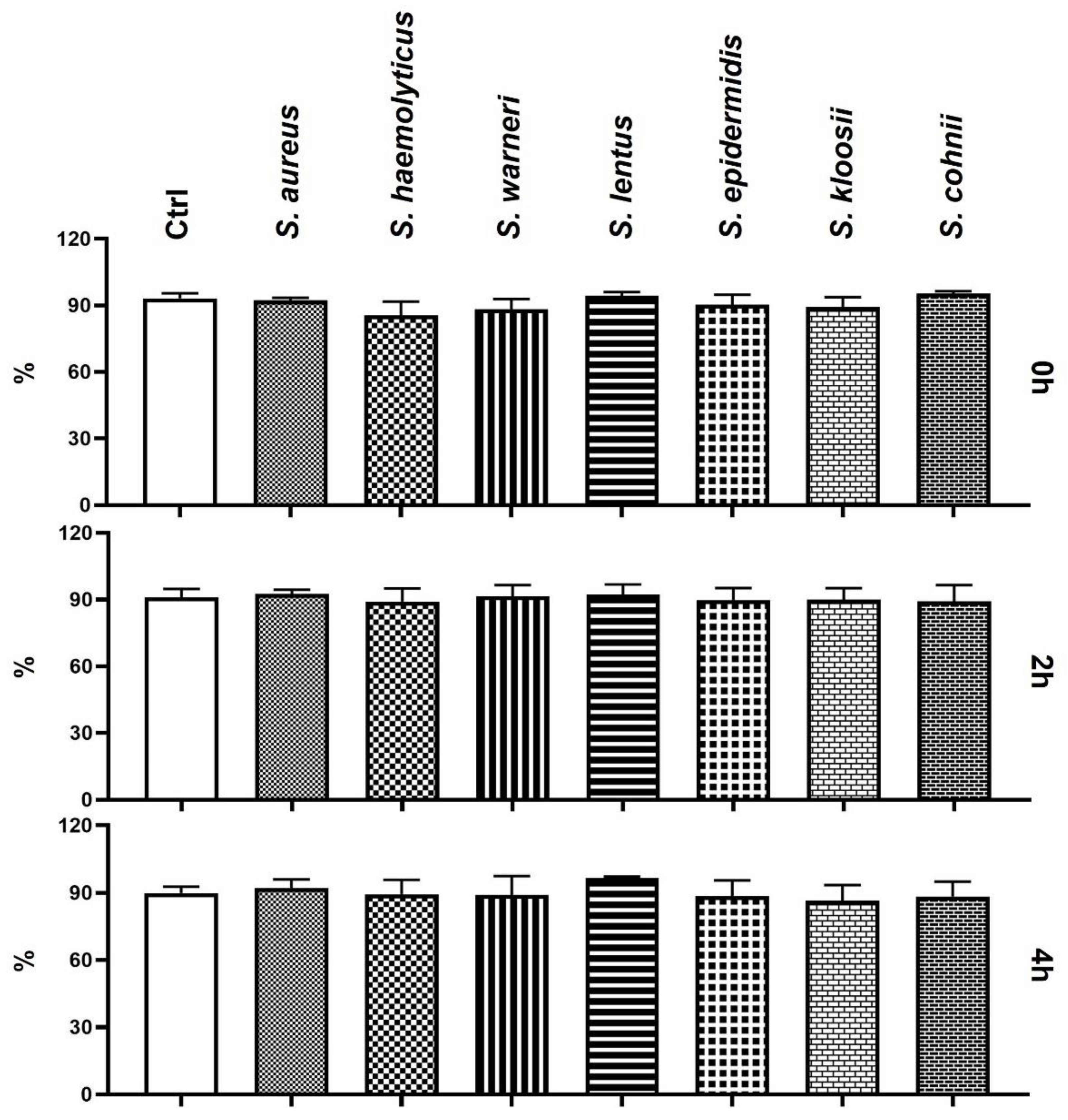 Animals 11 03309 g002
