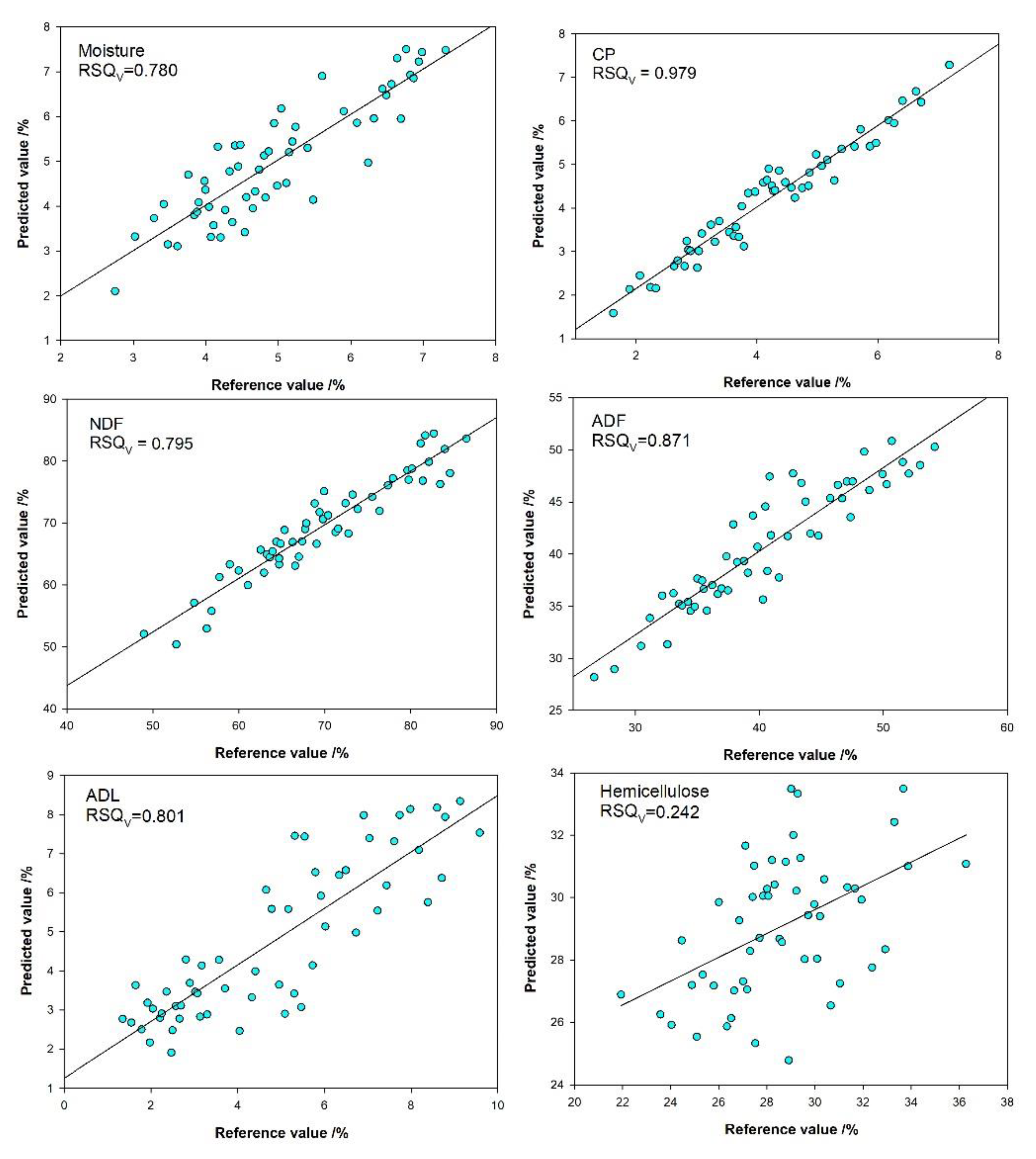 Animals 11 03328 g002