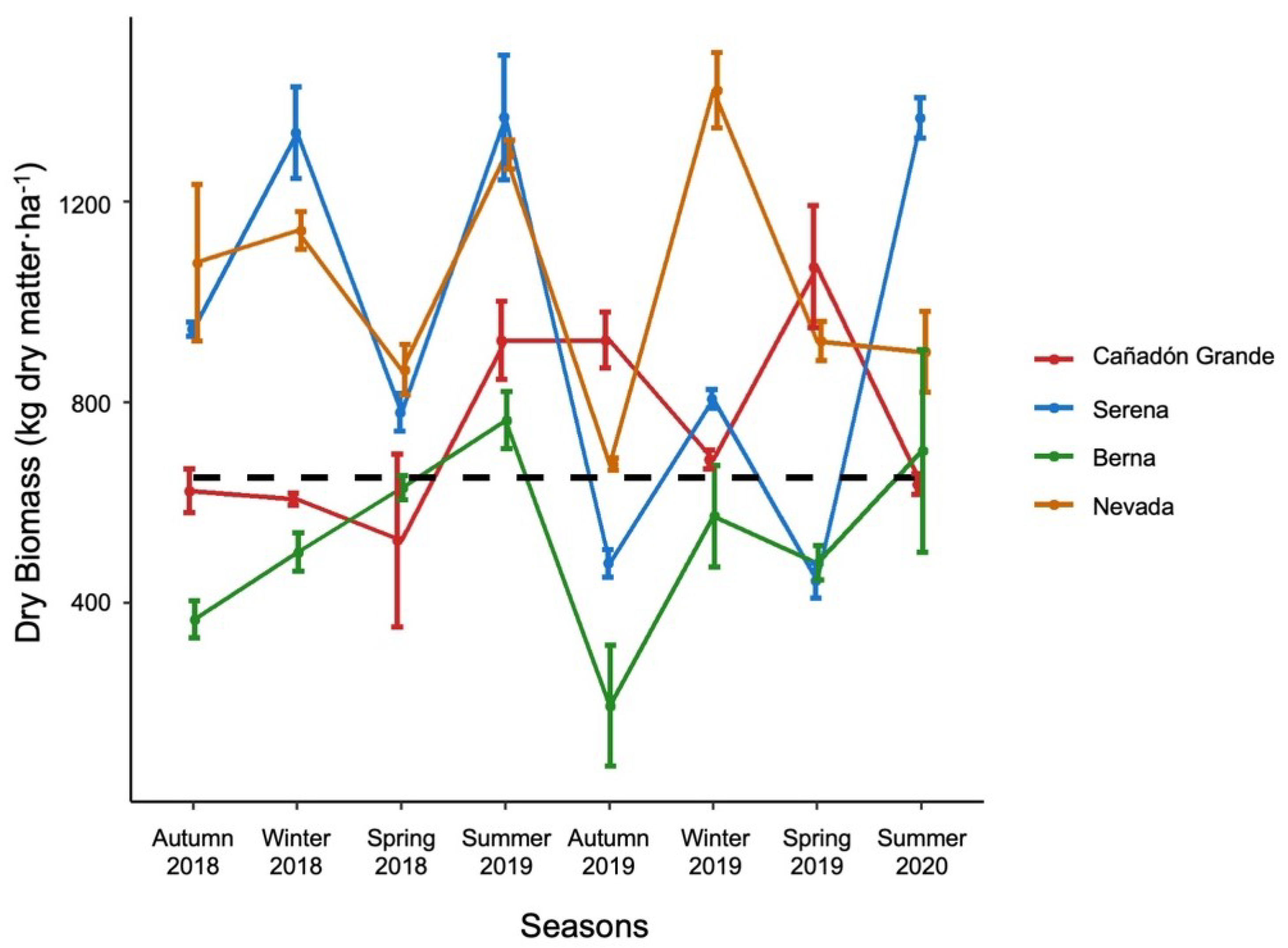 Animals 11 03333 g002