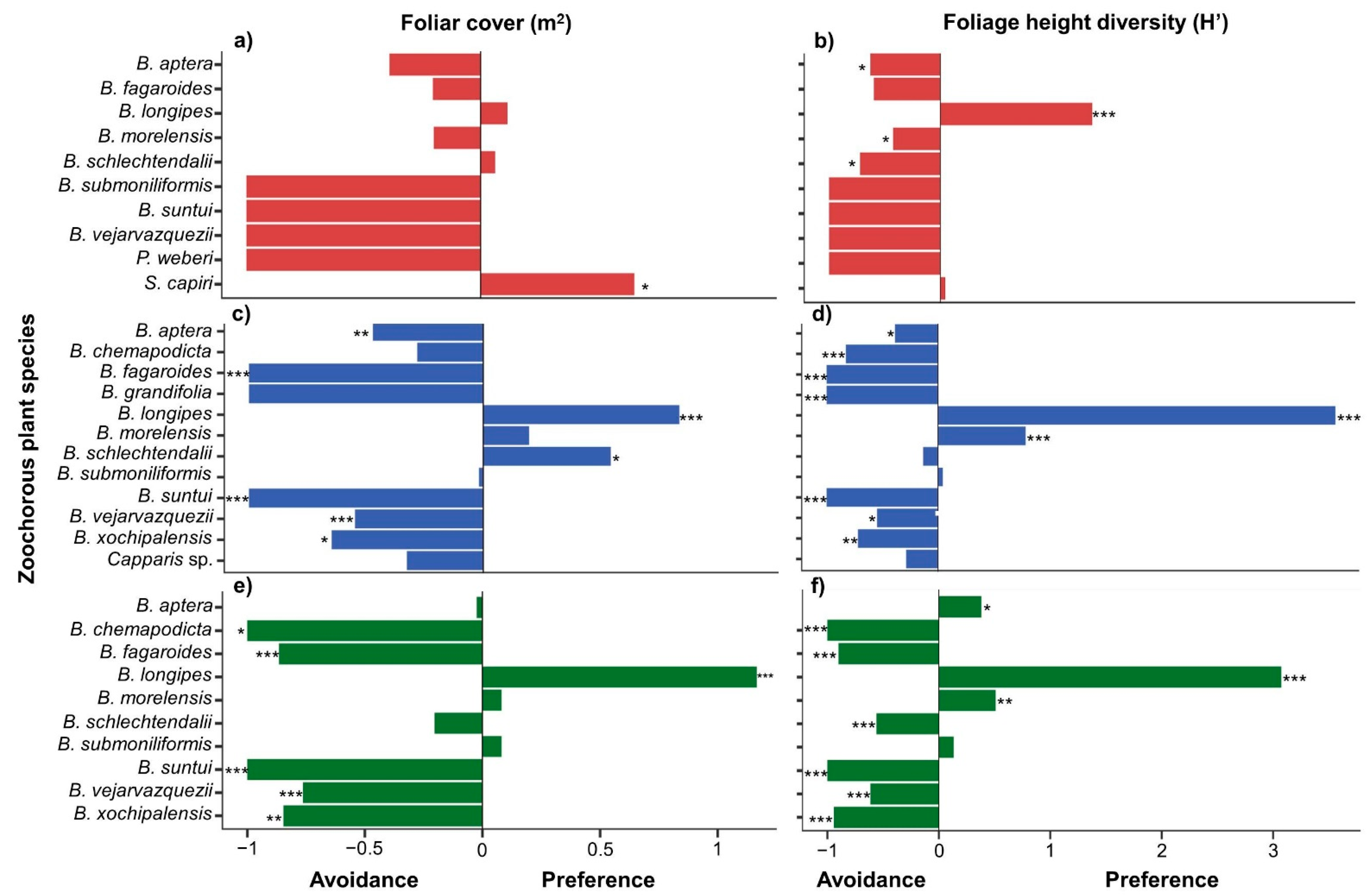 Animals 11 03343 g003