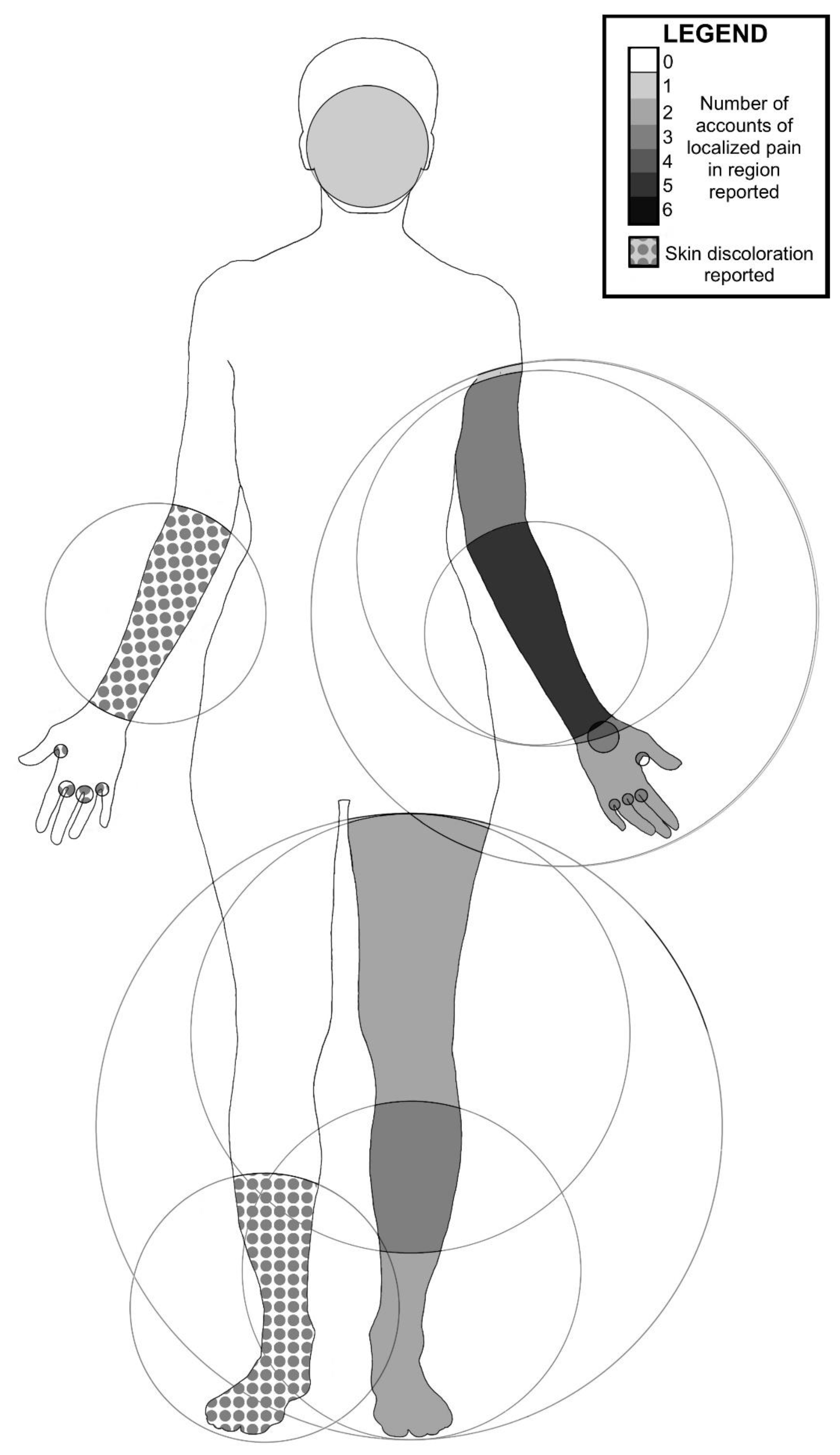 Animals 11 03357 g005 550