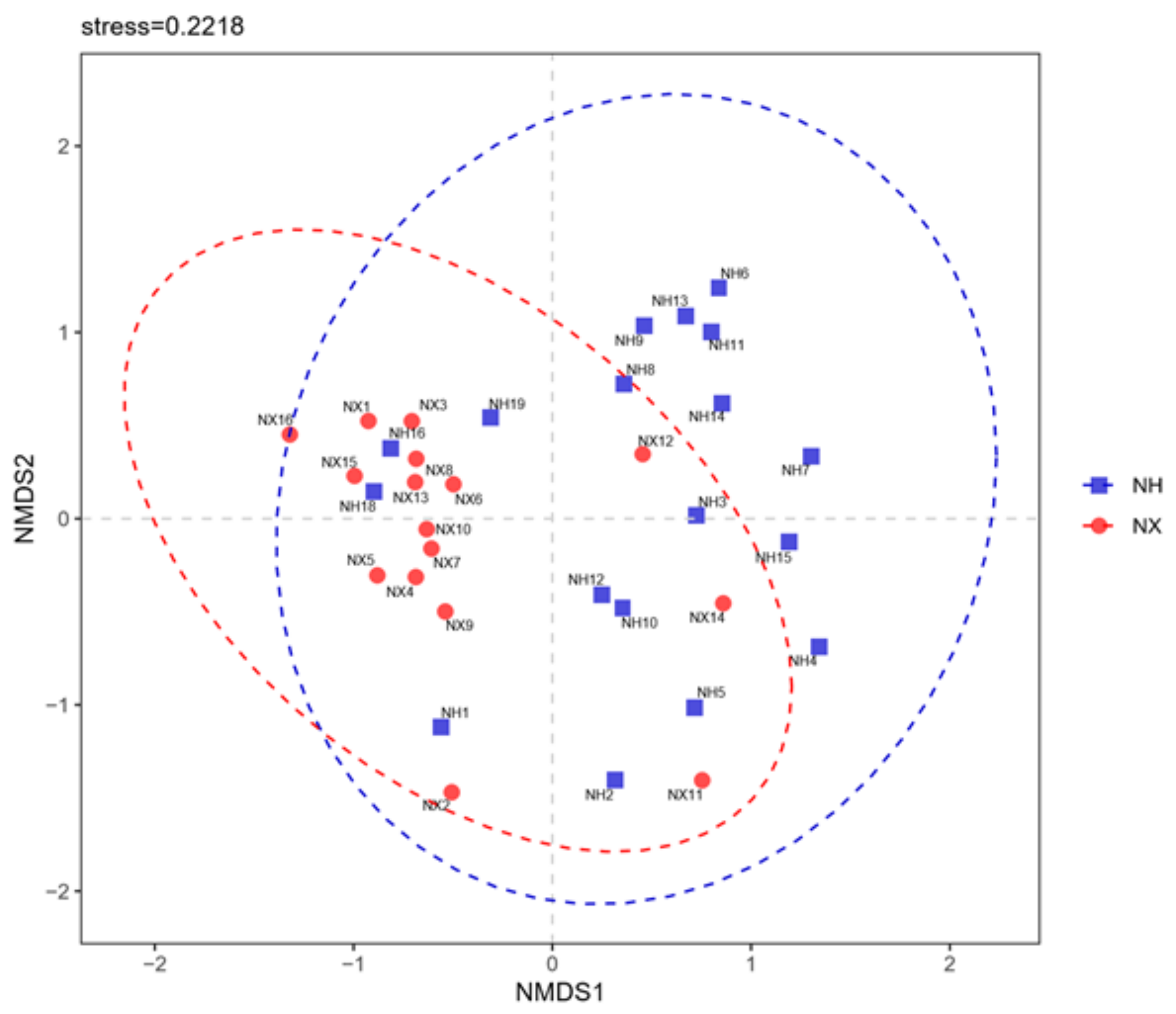 Animals 11 03363 g002 Animals 11 03363 g002