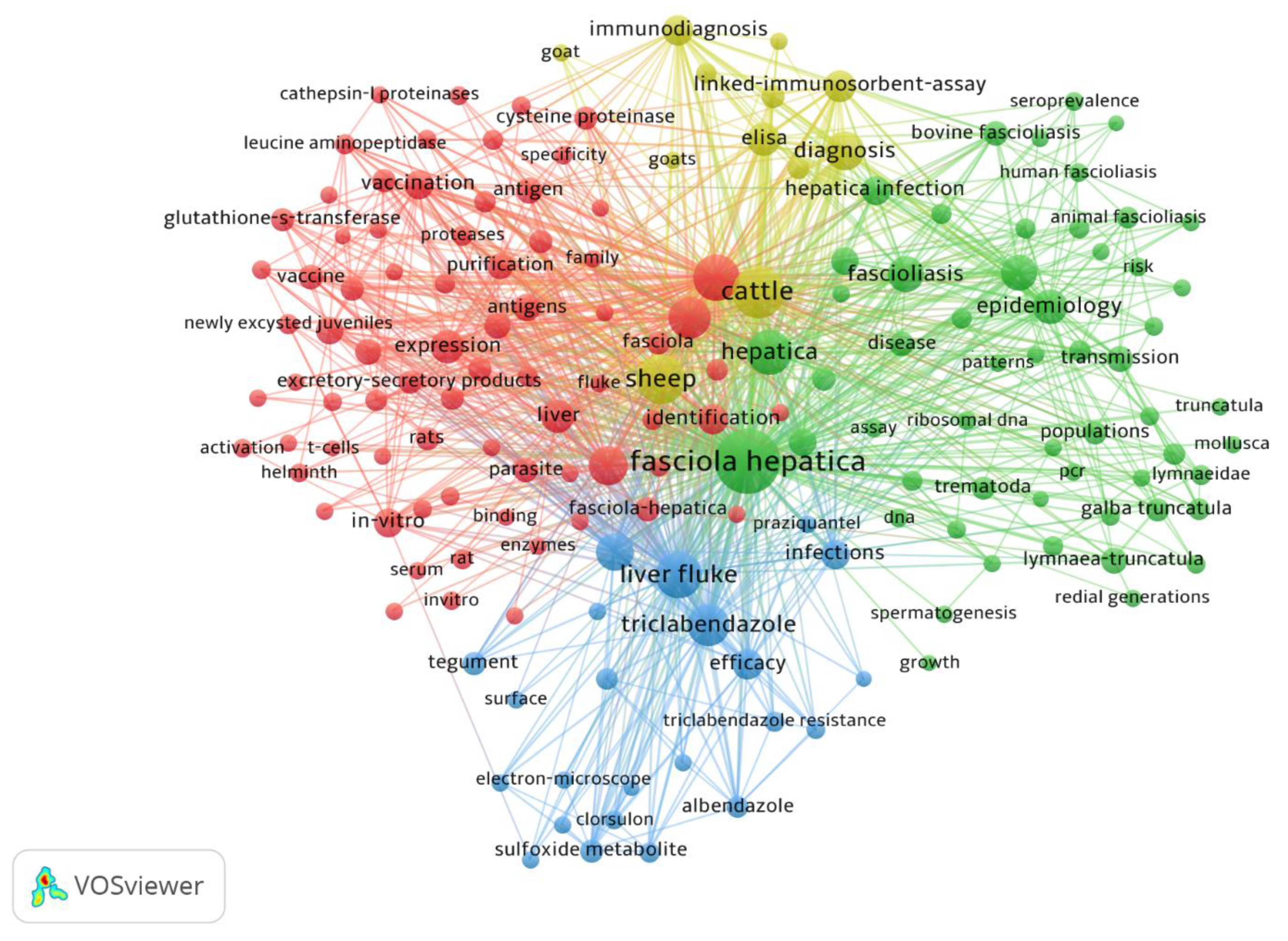 Animals 11 03385 g005 550