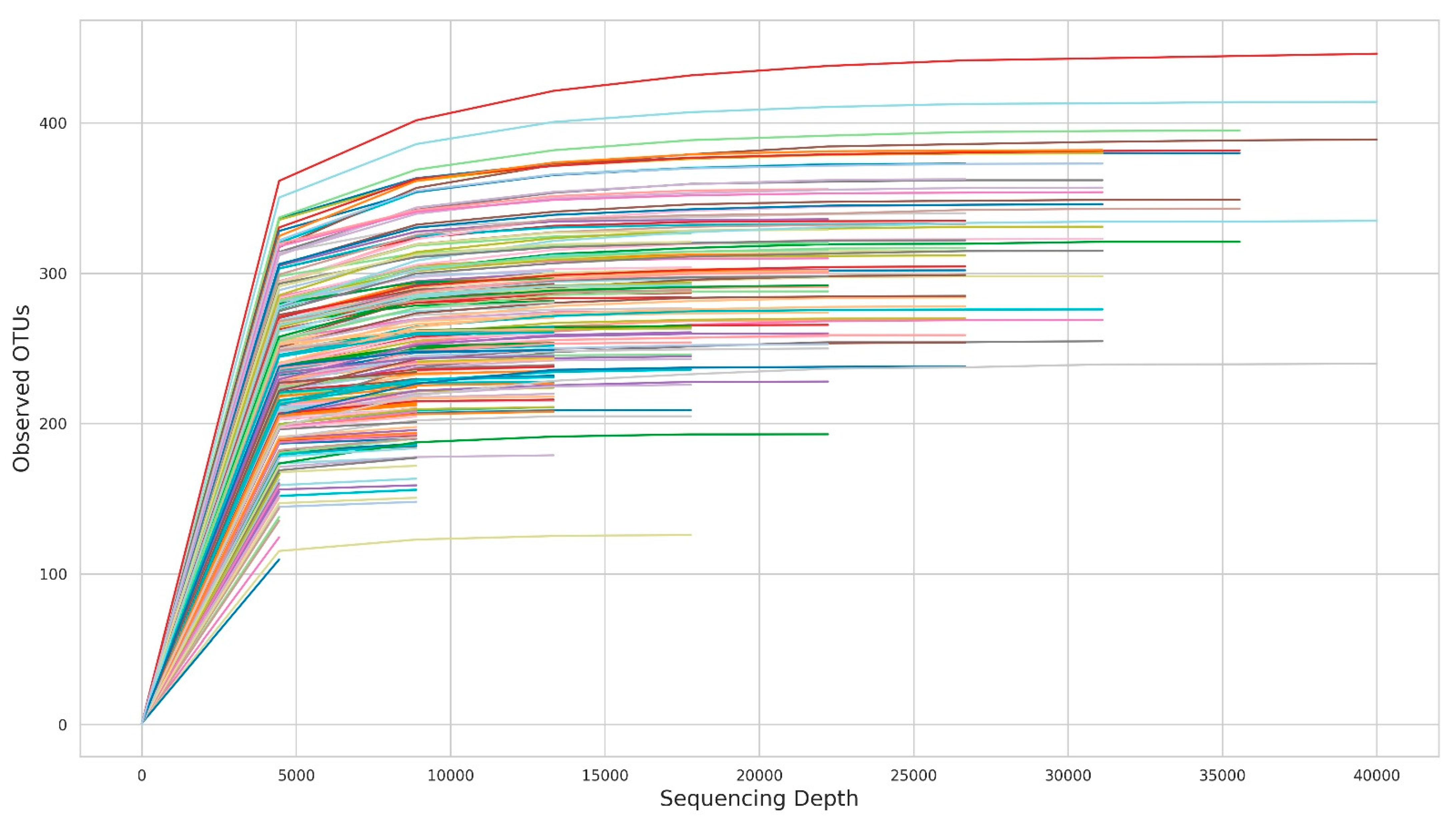 Animals 11 03399 g0a1