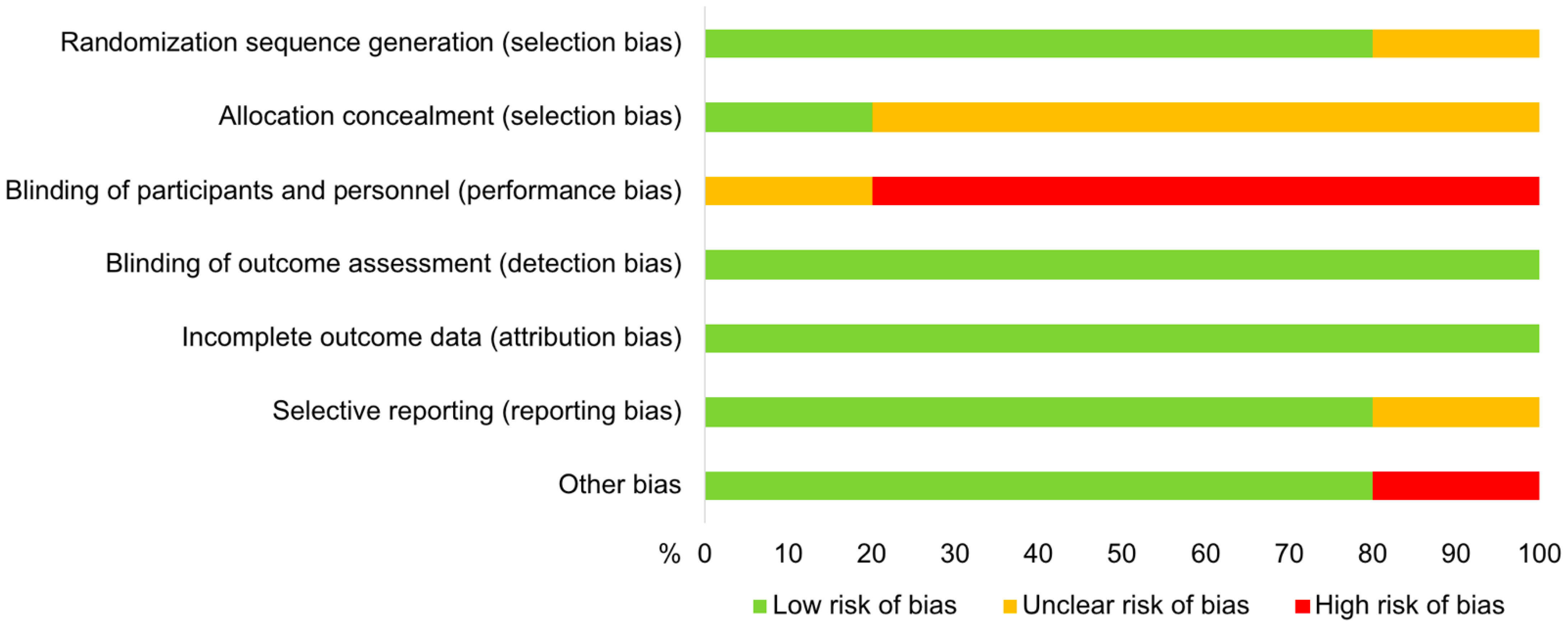 Animals 11 03403 g002 550