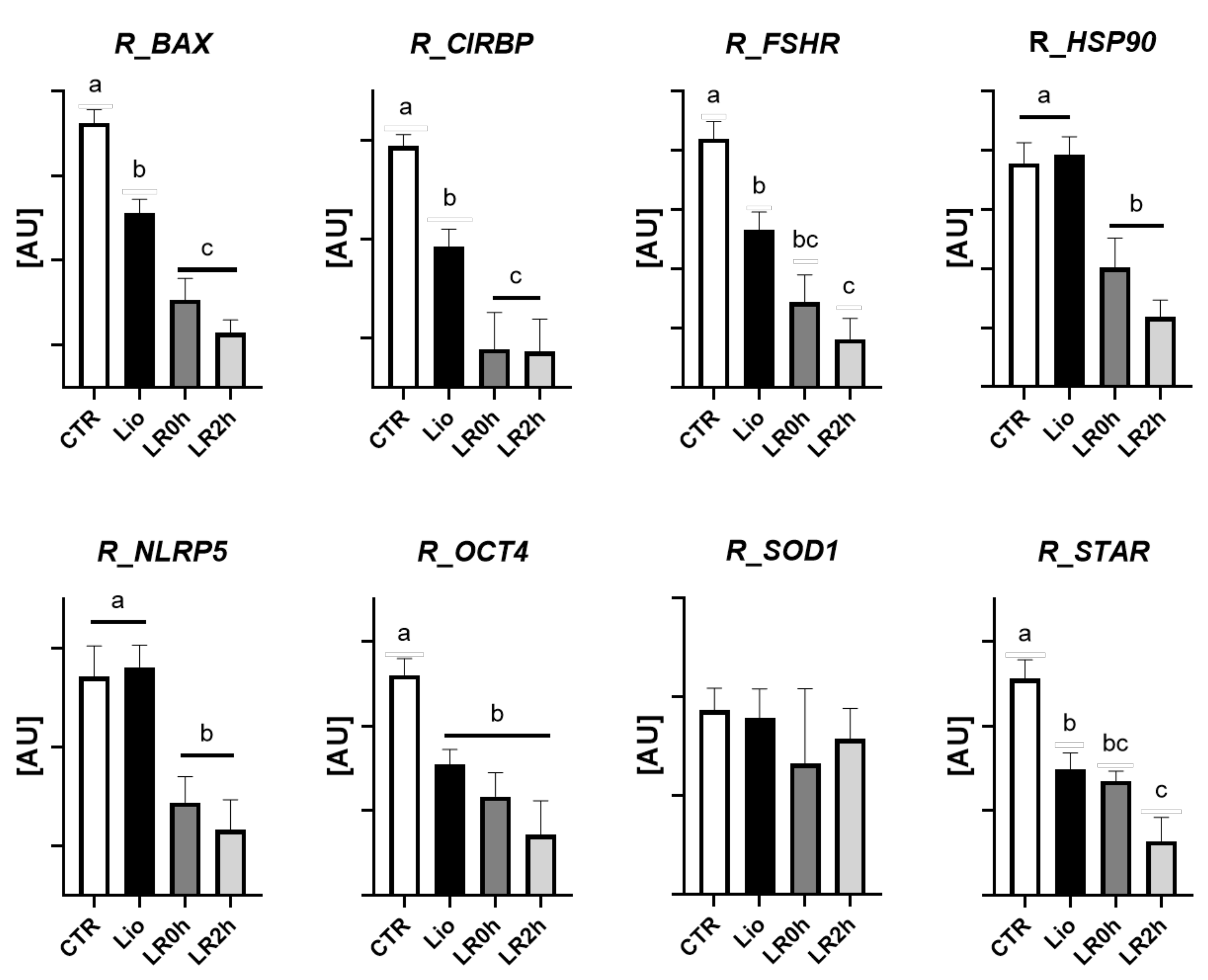 Animals 11 03407 g003