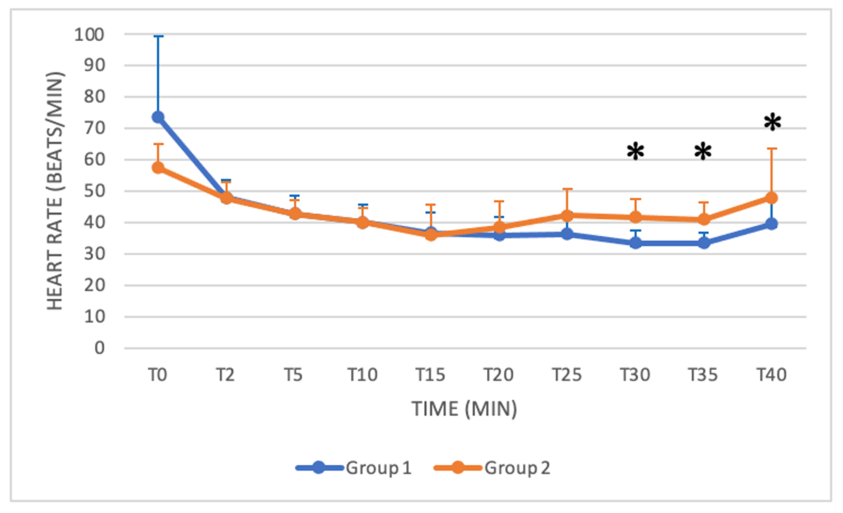 Animals 11 03433 g002