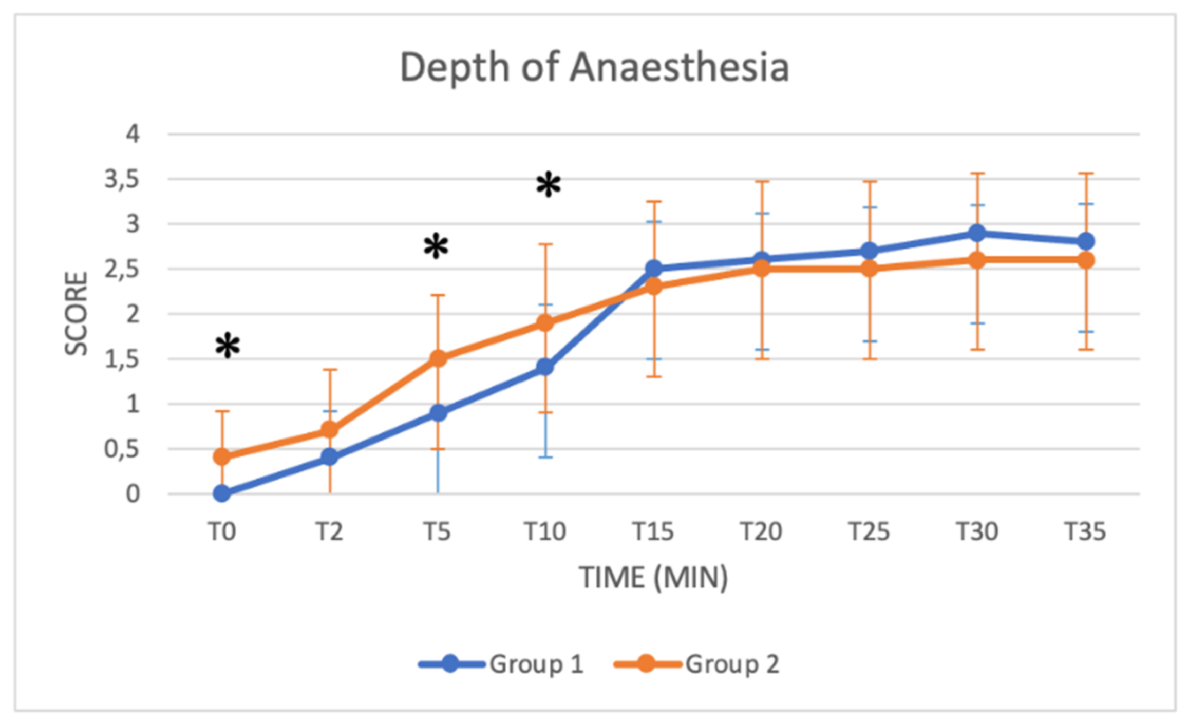 Animals 11 03433 g005