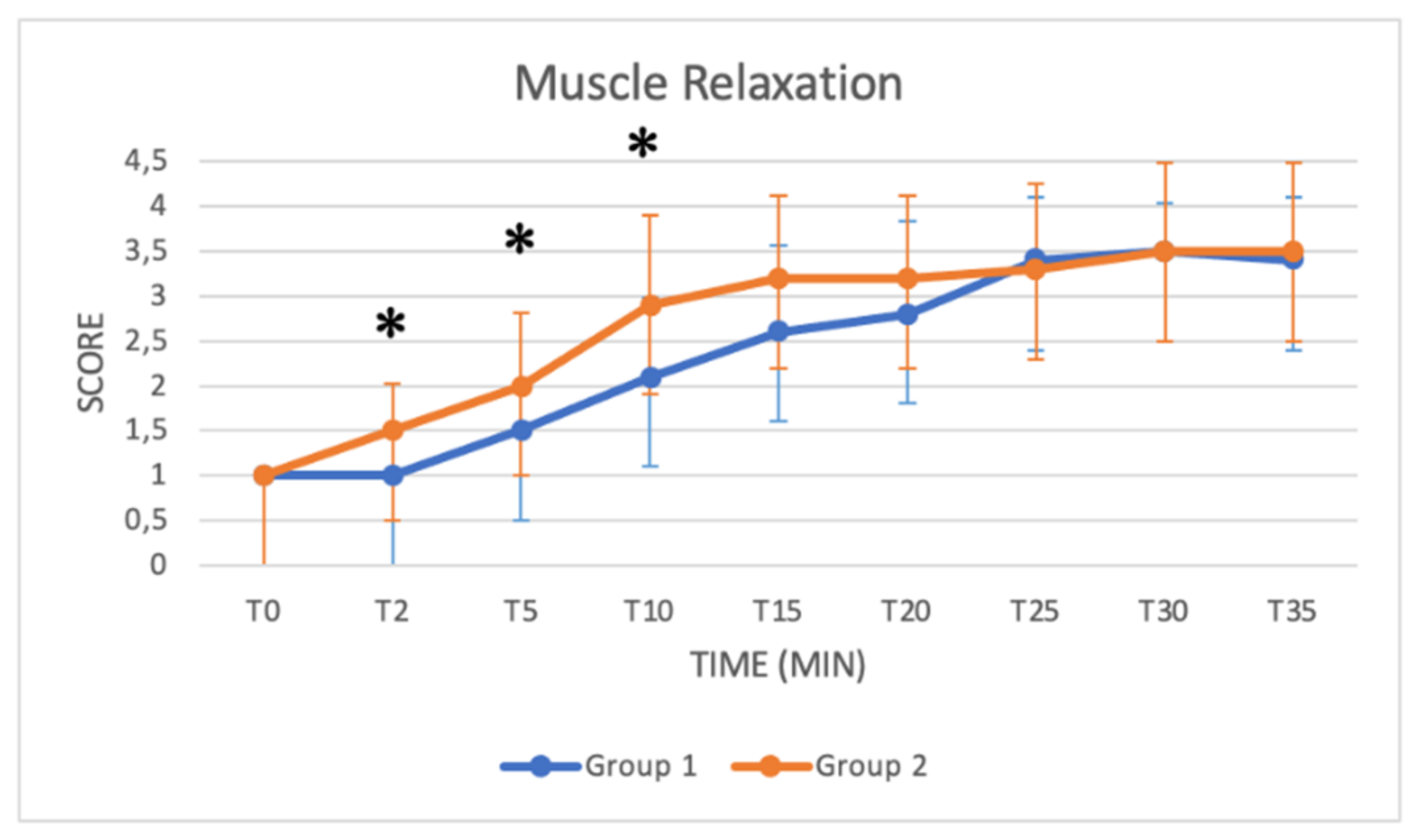 Animals 11 03433 g006